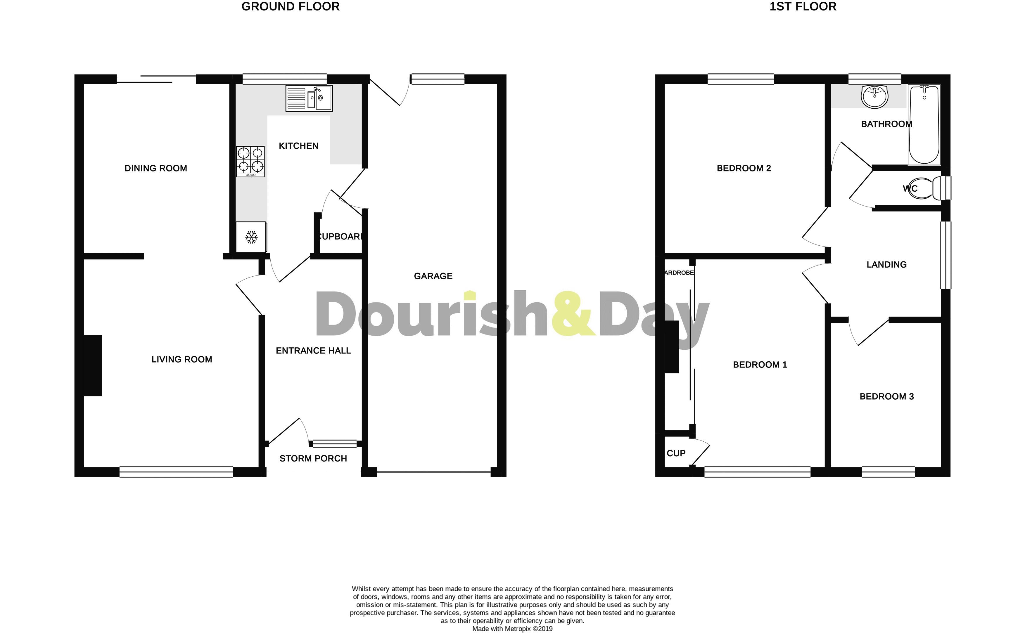 3 bed semidetached house for sale in Bideford Avenue, Weeping Cross, Stafford ST17 Zoopla