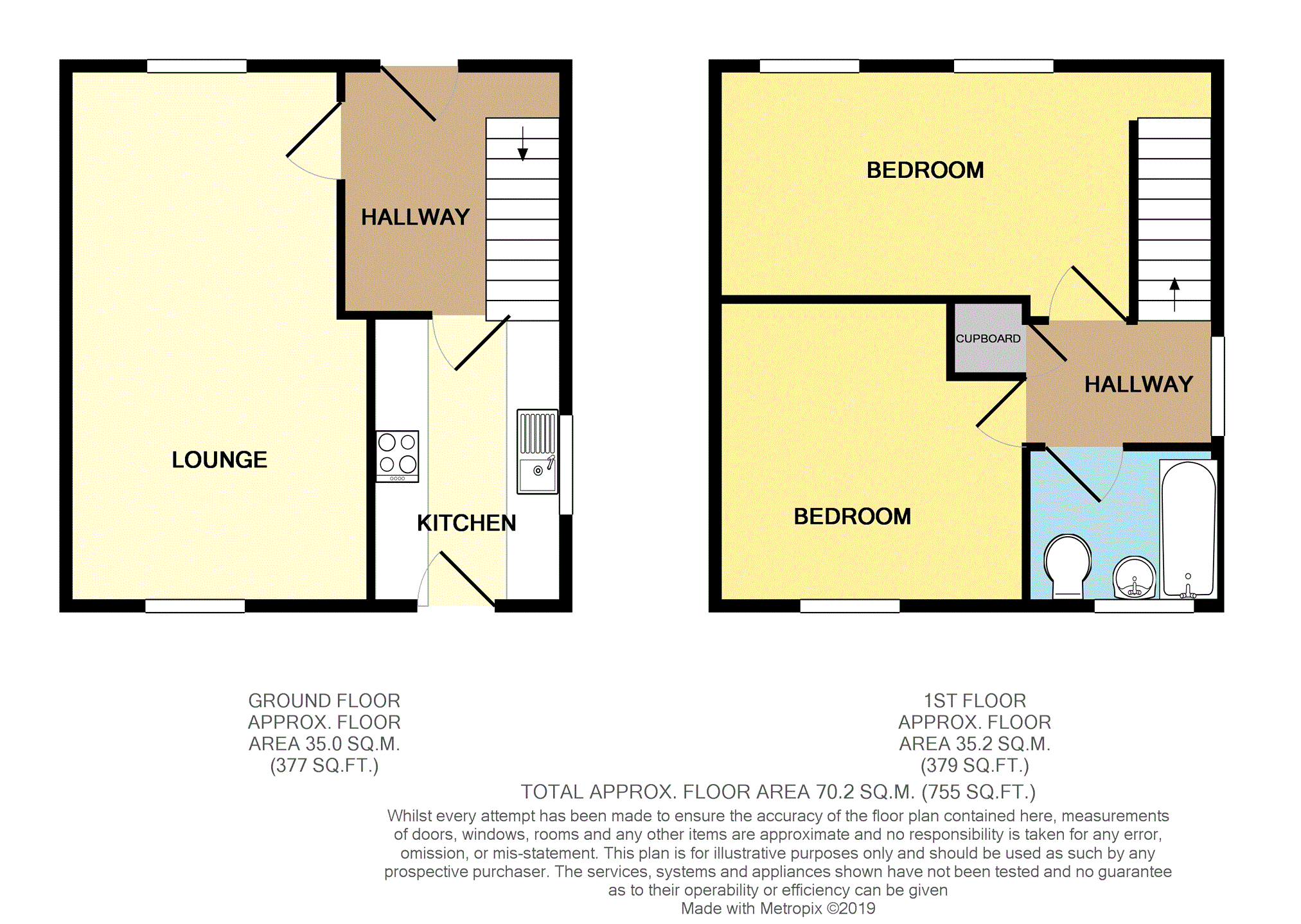 2 Bedrooms End terrace house for sale in Balfour Street, Stirling FK7