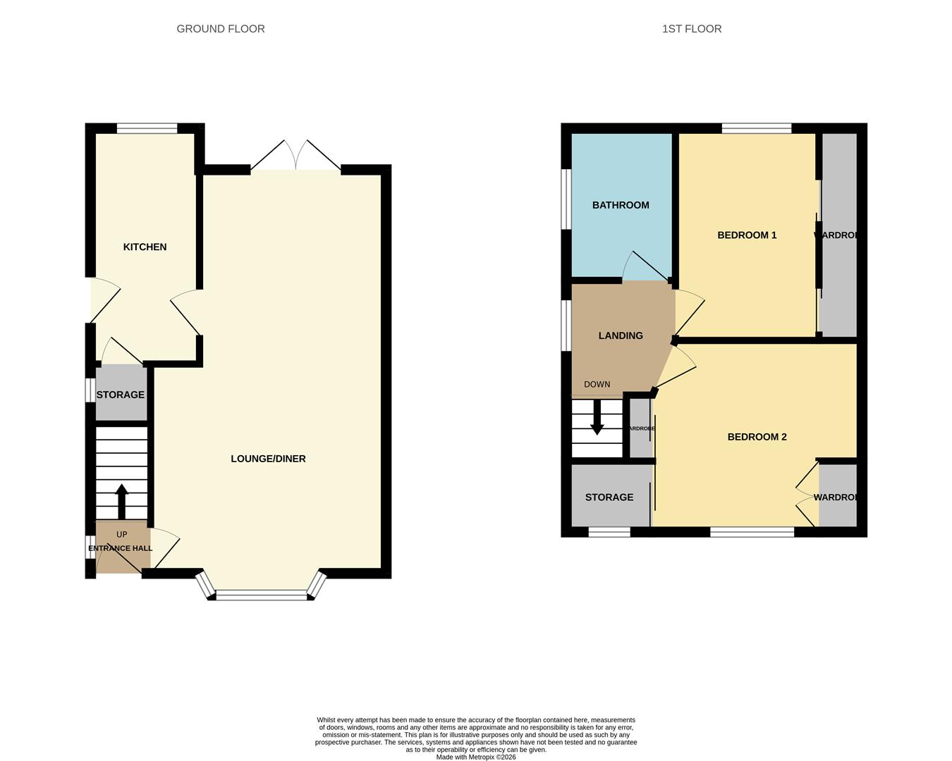 11, Leonard Avenue, Stoke-On-Trent floorplan