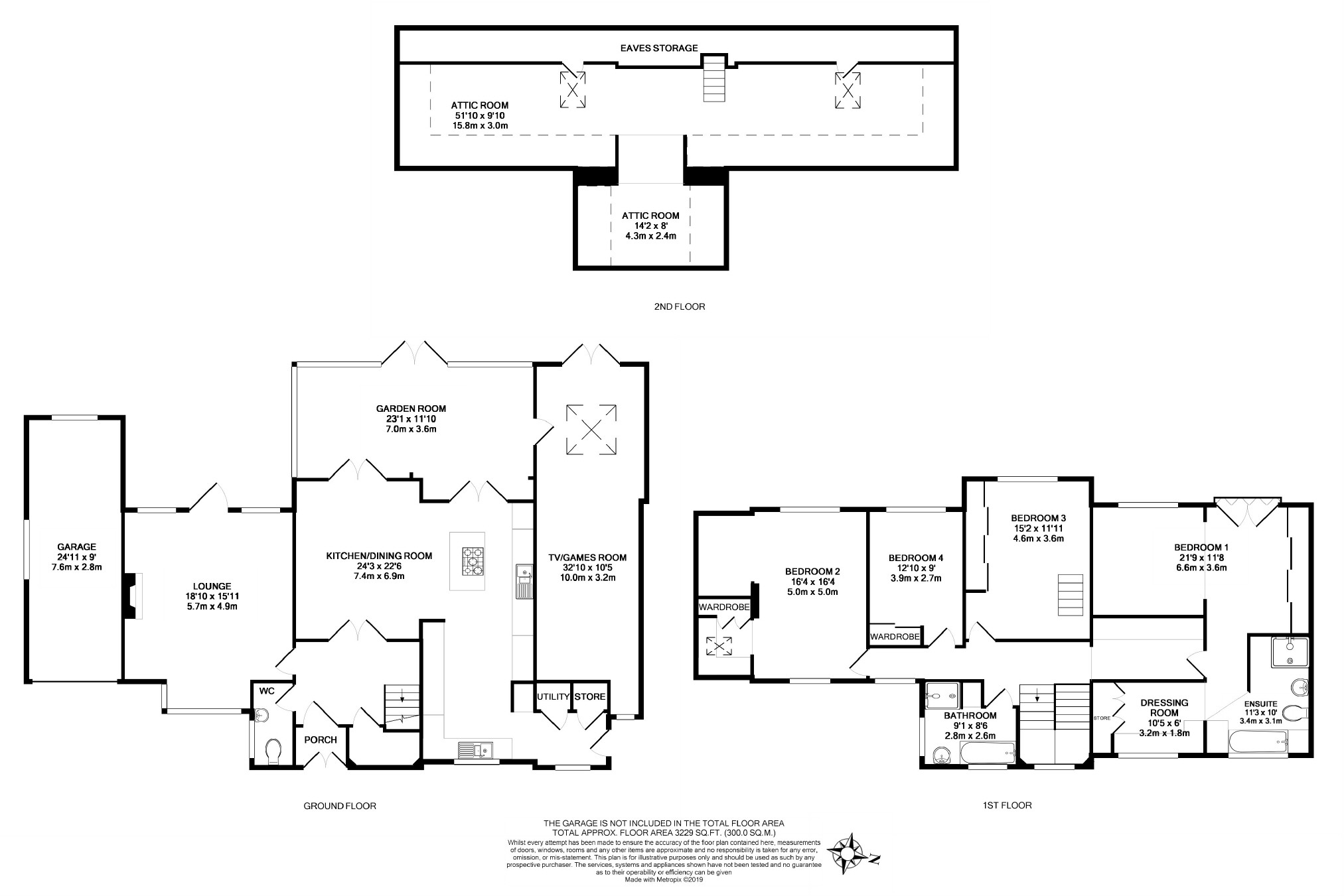 4 Bedrooms Detached house for sale in Oakmead, 28, Stumperlowe Hall Road, Fulwood S10