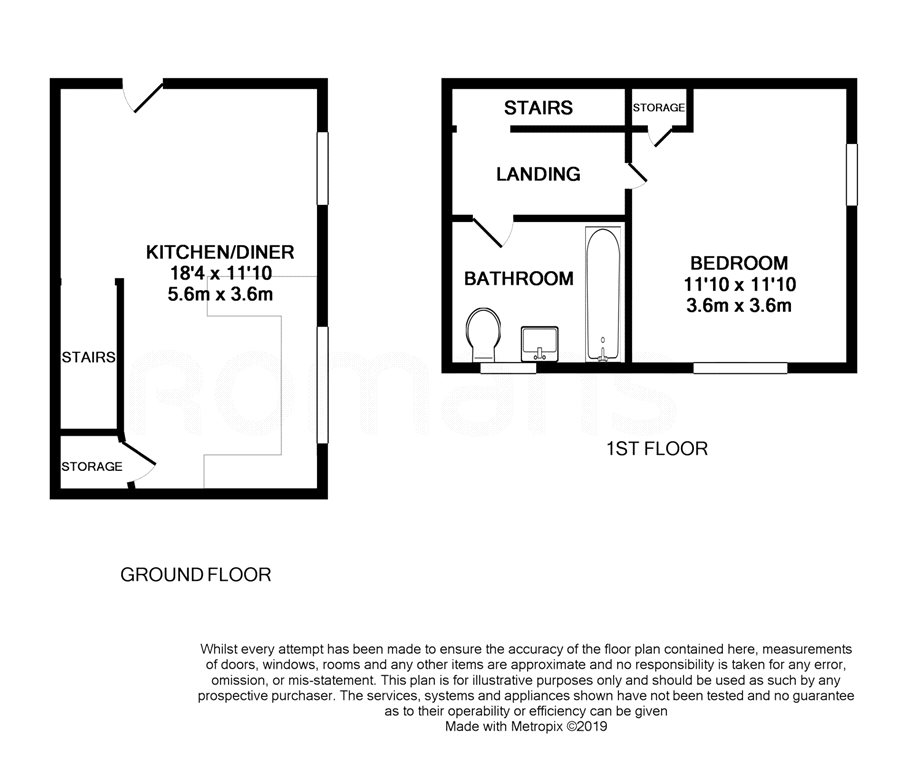 1 Bedrooms Terraced house for sale in Bader Gardens, Cippenham, Slough SL1