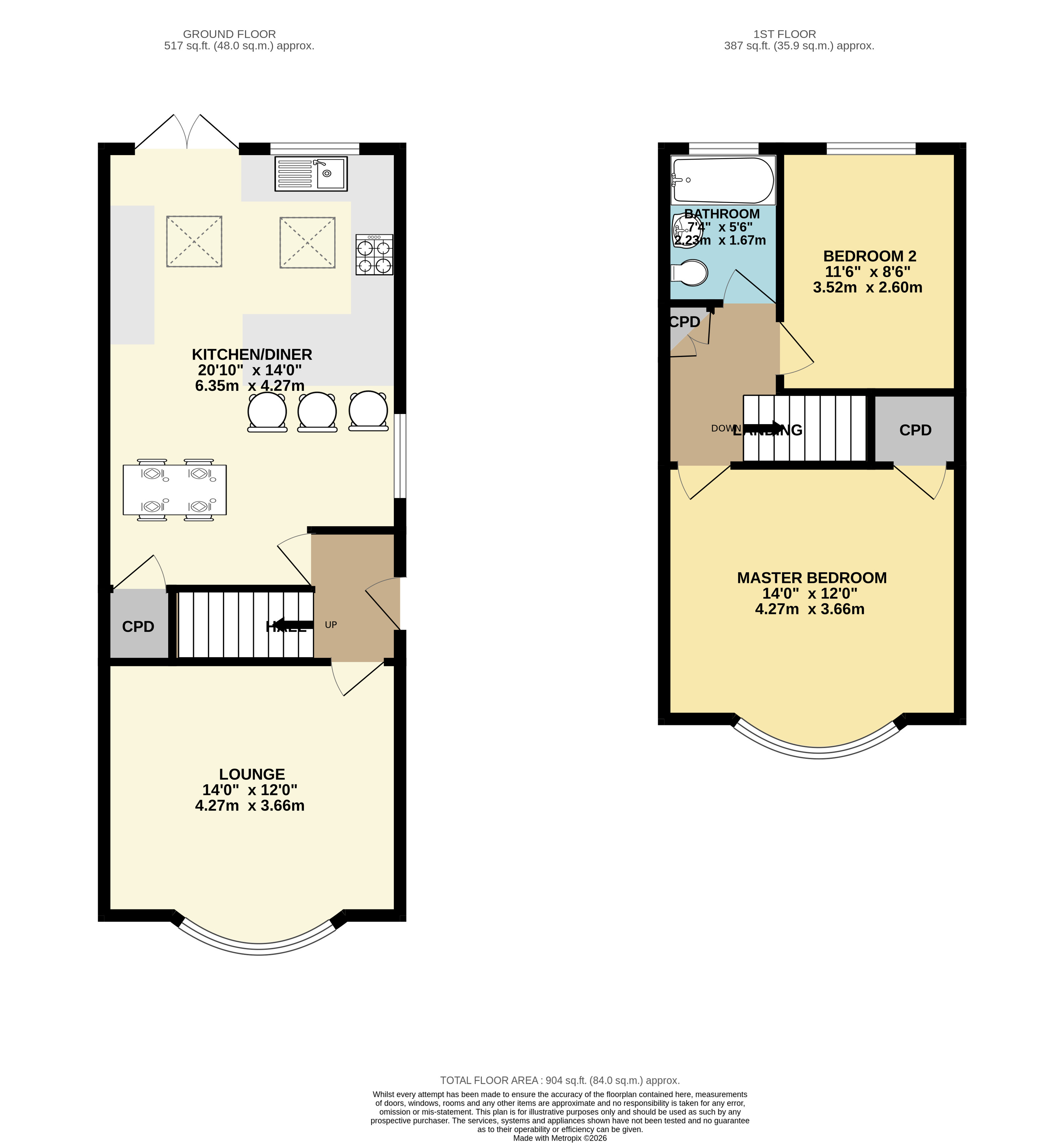 25, Harrington Avenue, Lincoln floorplan