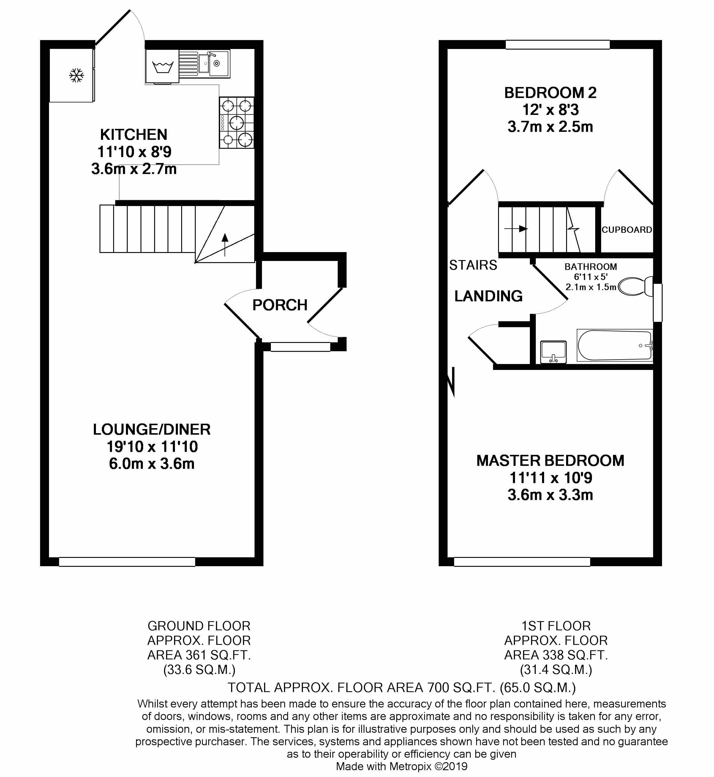 2 Bedrooms End terrace house for sale in Keats Road, Welling DA16