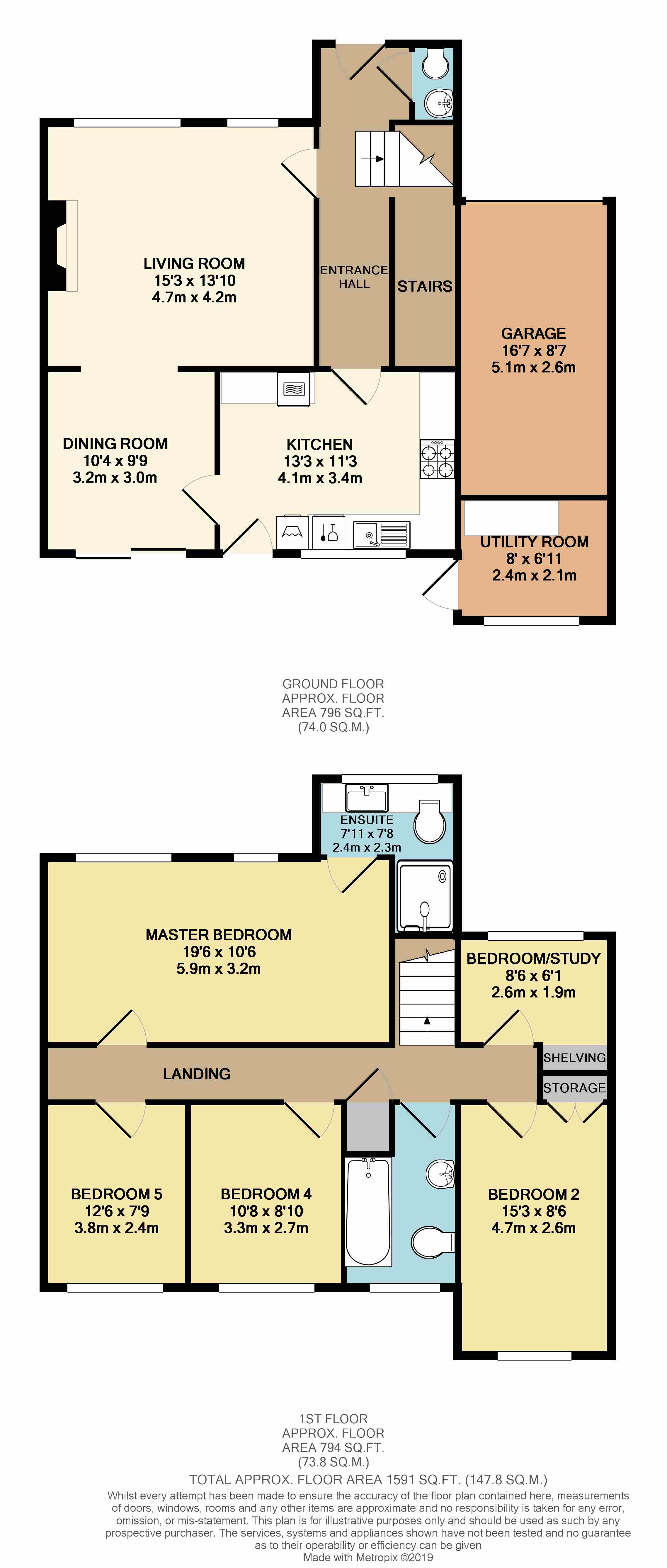 5 Bedrooms Detached house for sale in Rosamond Avenue, Sheffield, South Yorkshire S17