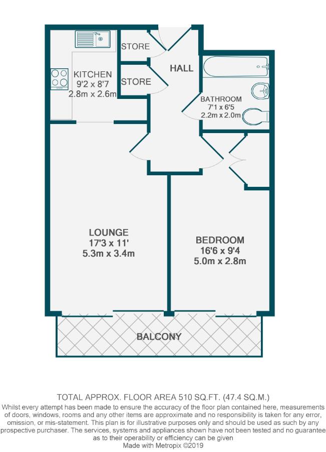 1 Bedrooms Flat to rent in Birdwood Avenue, London SE13