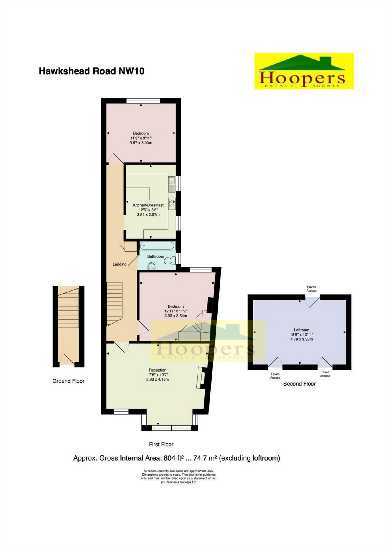 2 Bedrooms Flat for sale in Hawkshead Road, London NW10