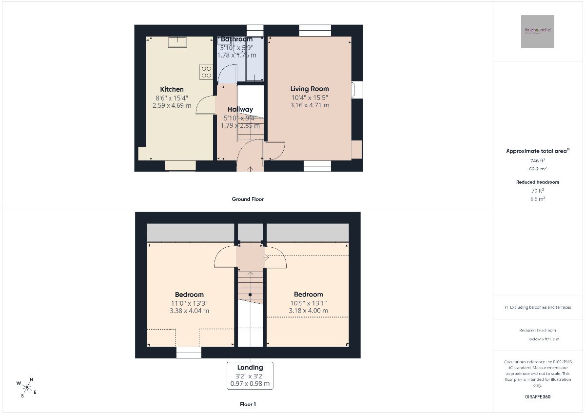 1 North Back Road, Biggar floorplan