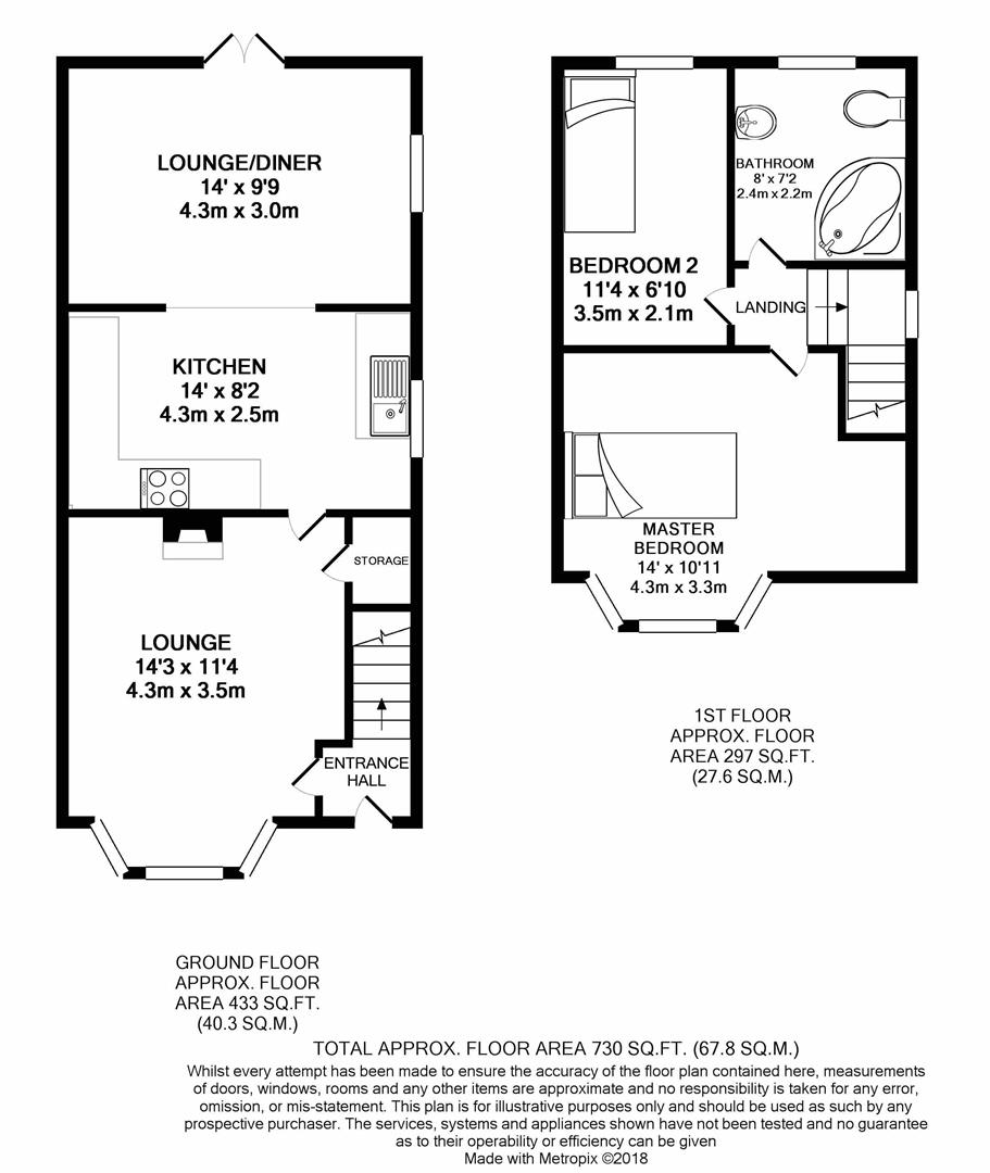 2 Bedrooms Semi-detached house to rent in Edgehill Crescent, Leyland PR25