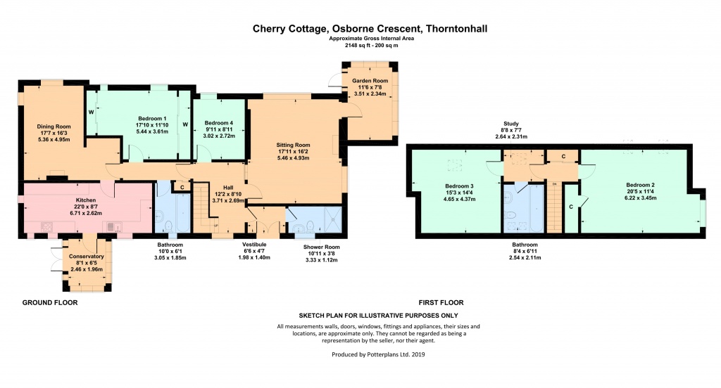 4 Bedrooms Villa for sale in Cherry Cottage, Osborne Crescent, Thorntonhall G74