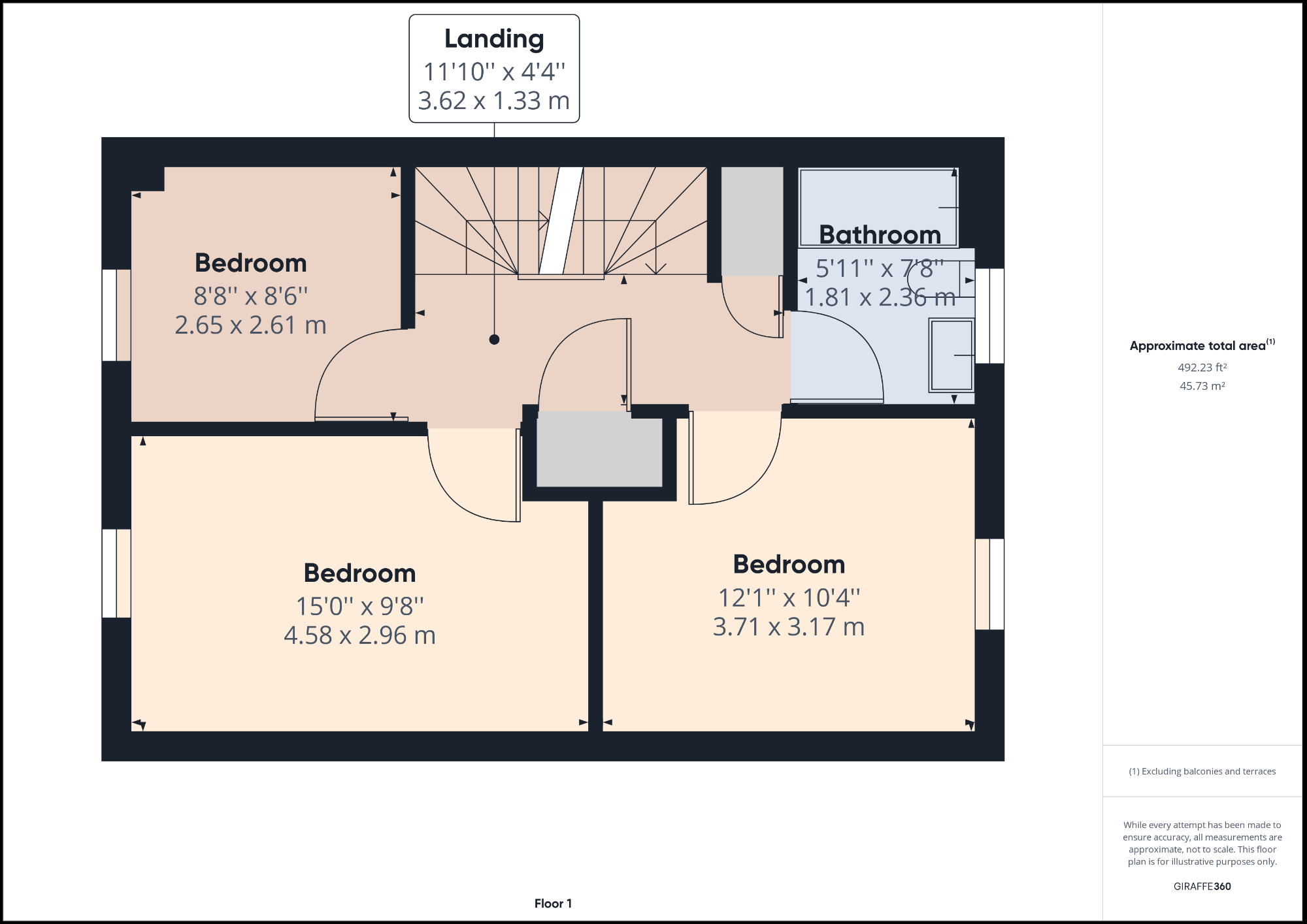Rosehill Cottages, Keresforth Road, Dodworth, Barnsley S75, 4 bedroom