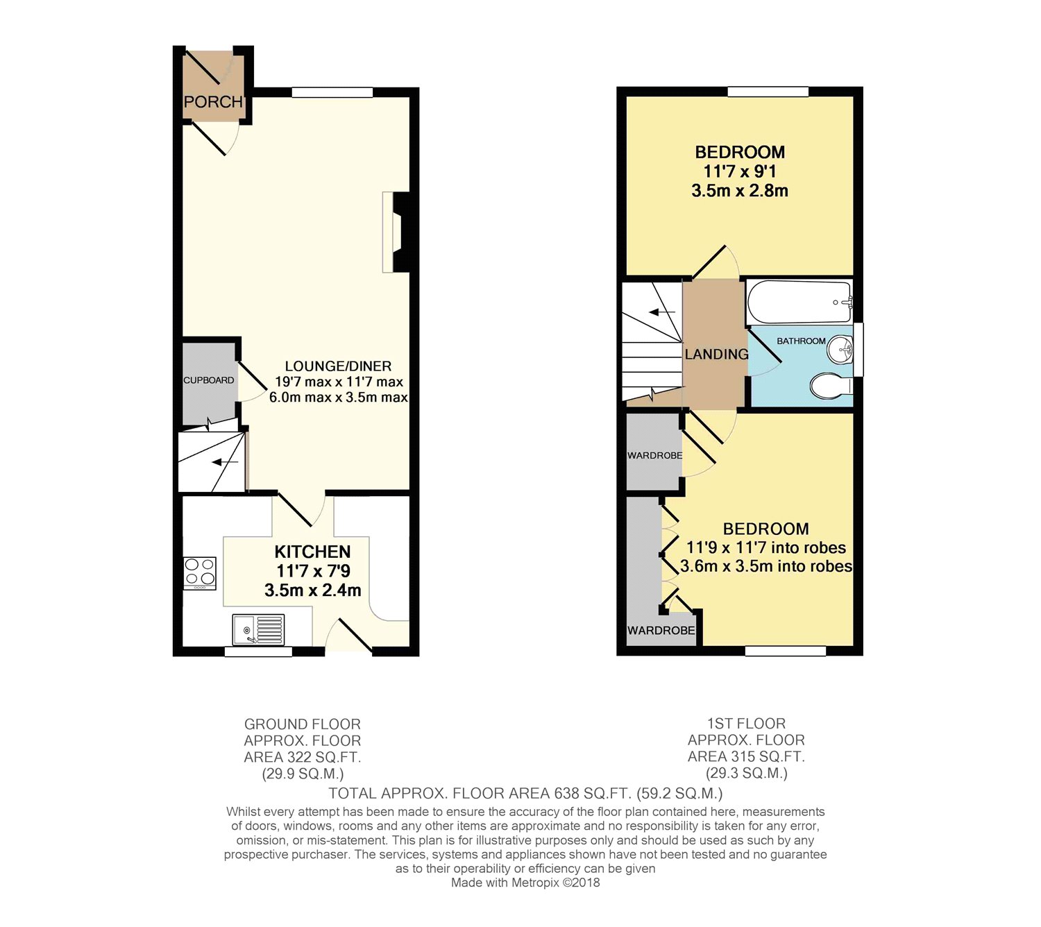 2 Bedrooms Semi-detached house to rent in Deveron Way, York YO24