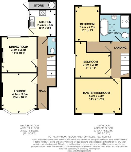 3 Bedrooms Semi-detached house for sale in Lower Farnham Road, Aldershot GU12