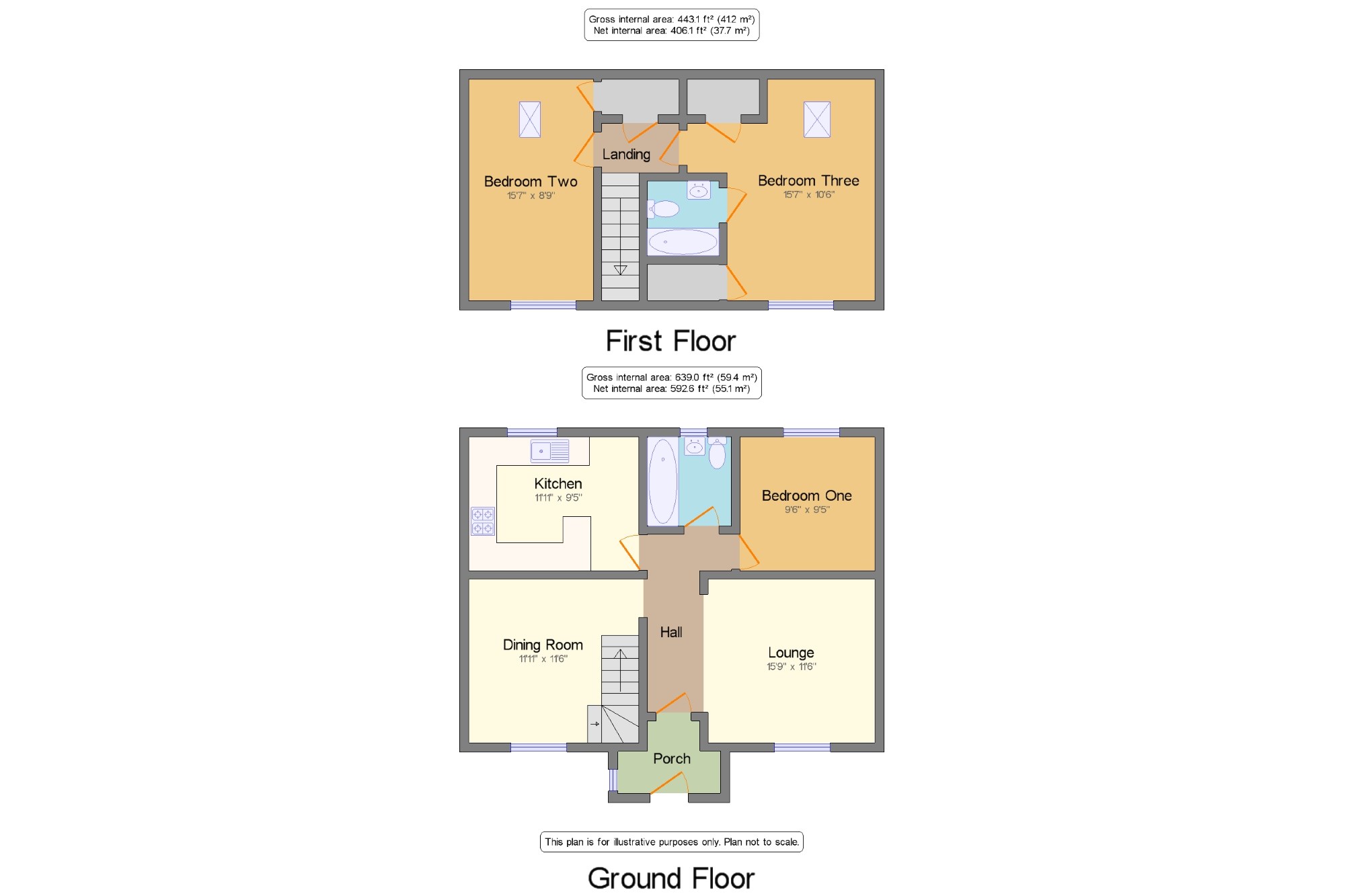 3 Bedrooms Bungalow for sale in Lansdowne Road, Littlehampton, West Sussex BN17