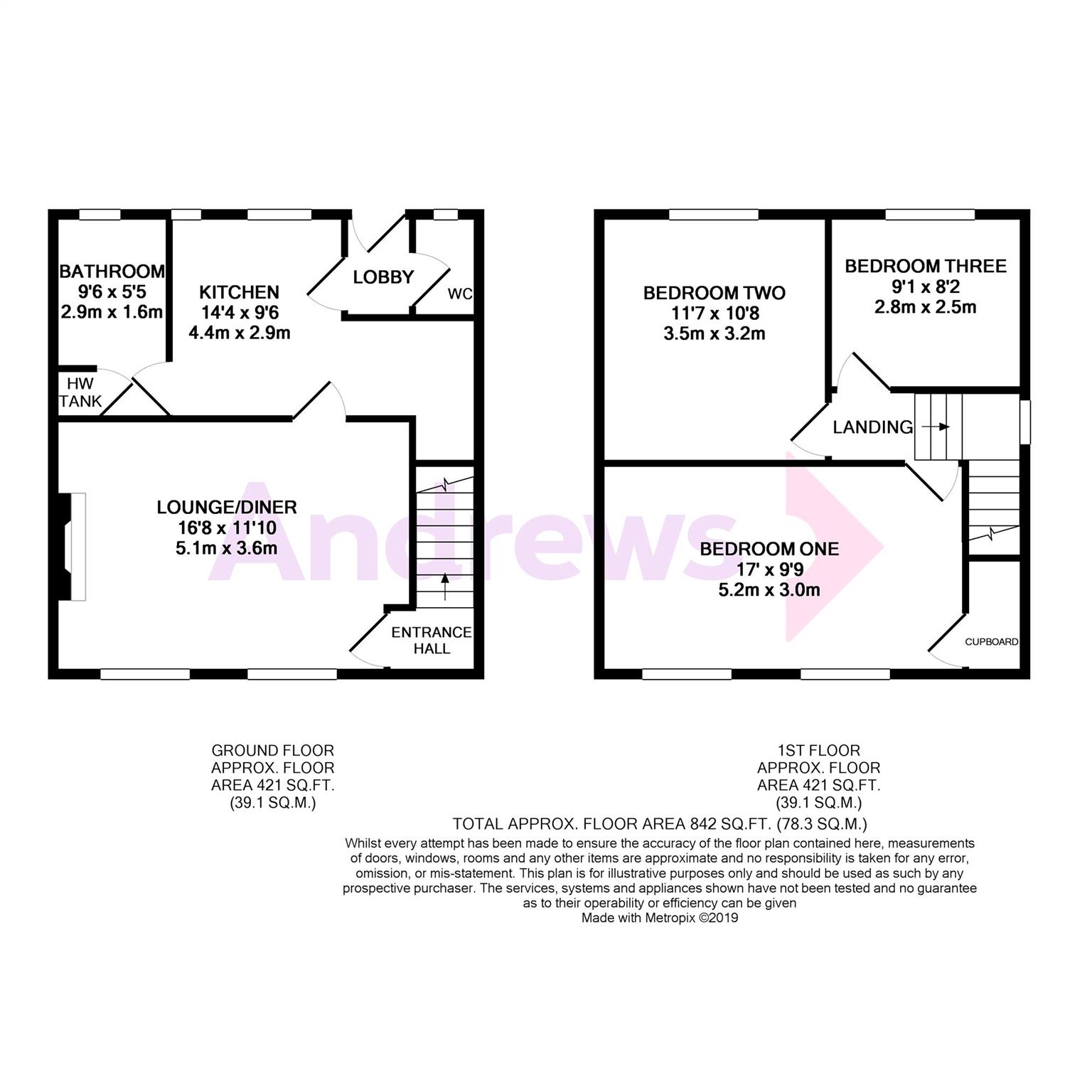 3 Bedrooms End terrace house for sale in Beech Terrace, Radstock BA3