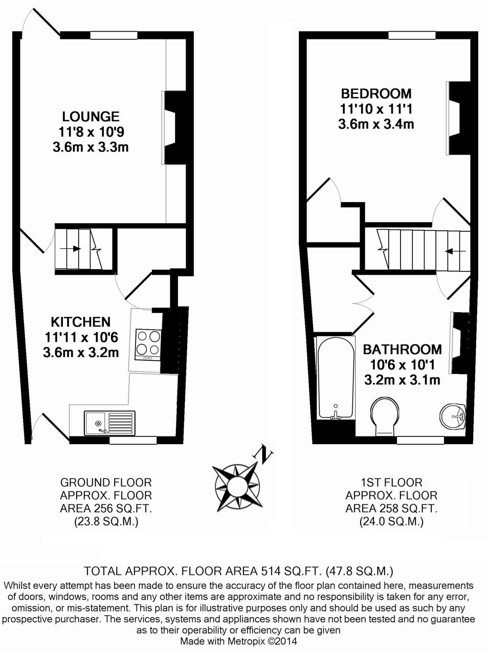 1 Bedrooms Terraced house to rent in King Street, Canterbury CT1