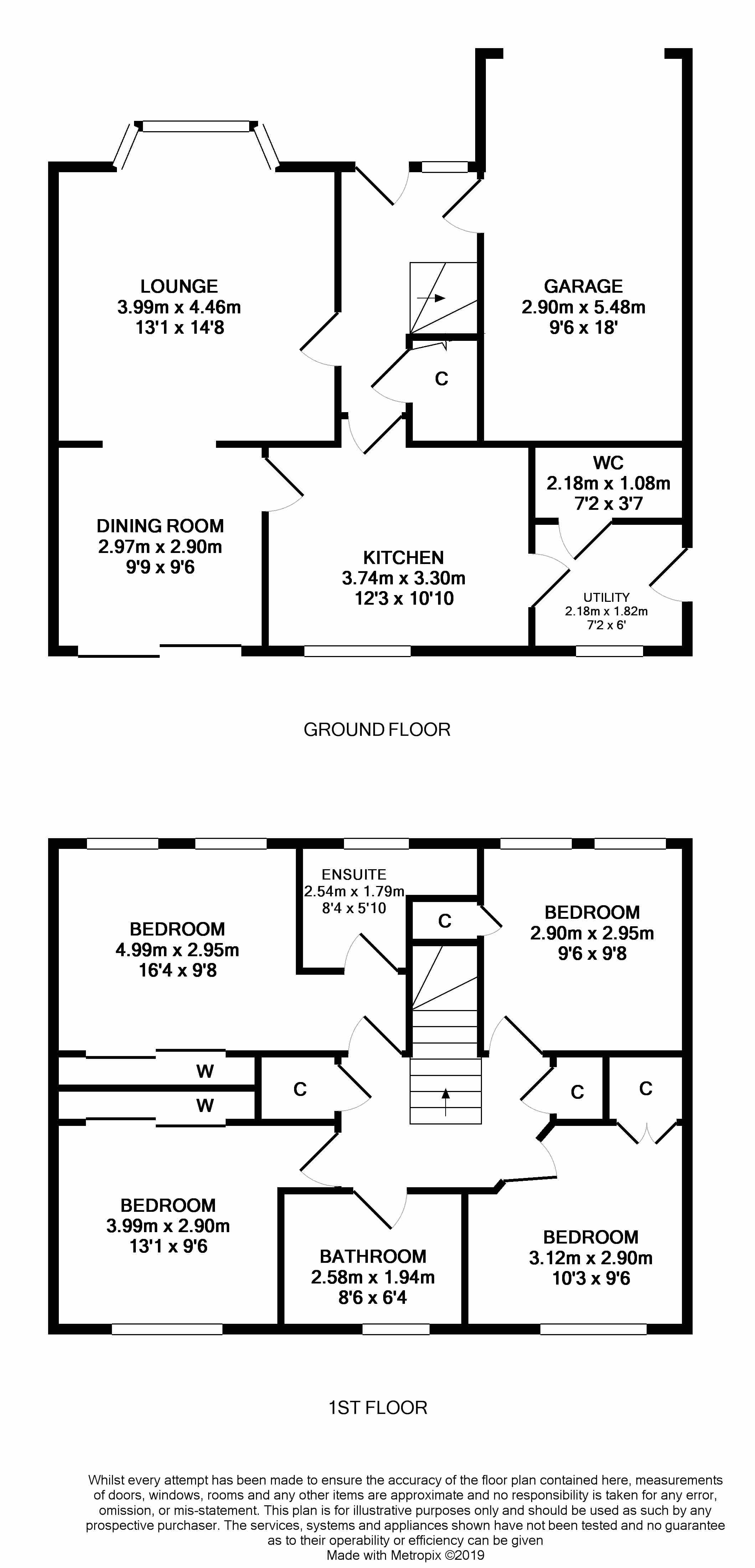 4 Bedrooms Detached house for sale in Bleachers Way, Huntingtowerfield, Perth PH1