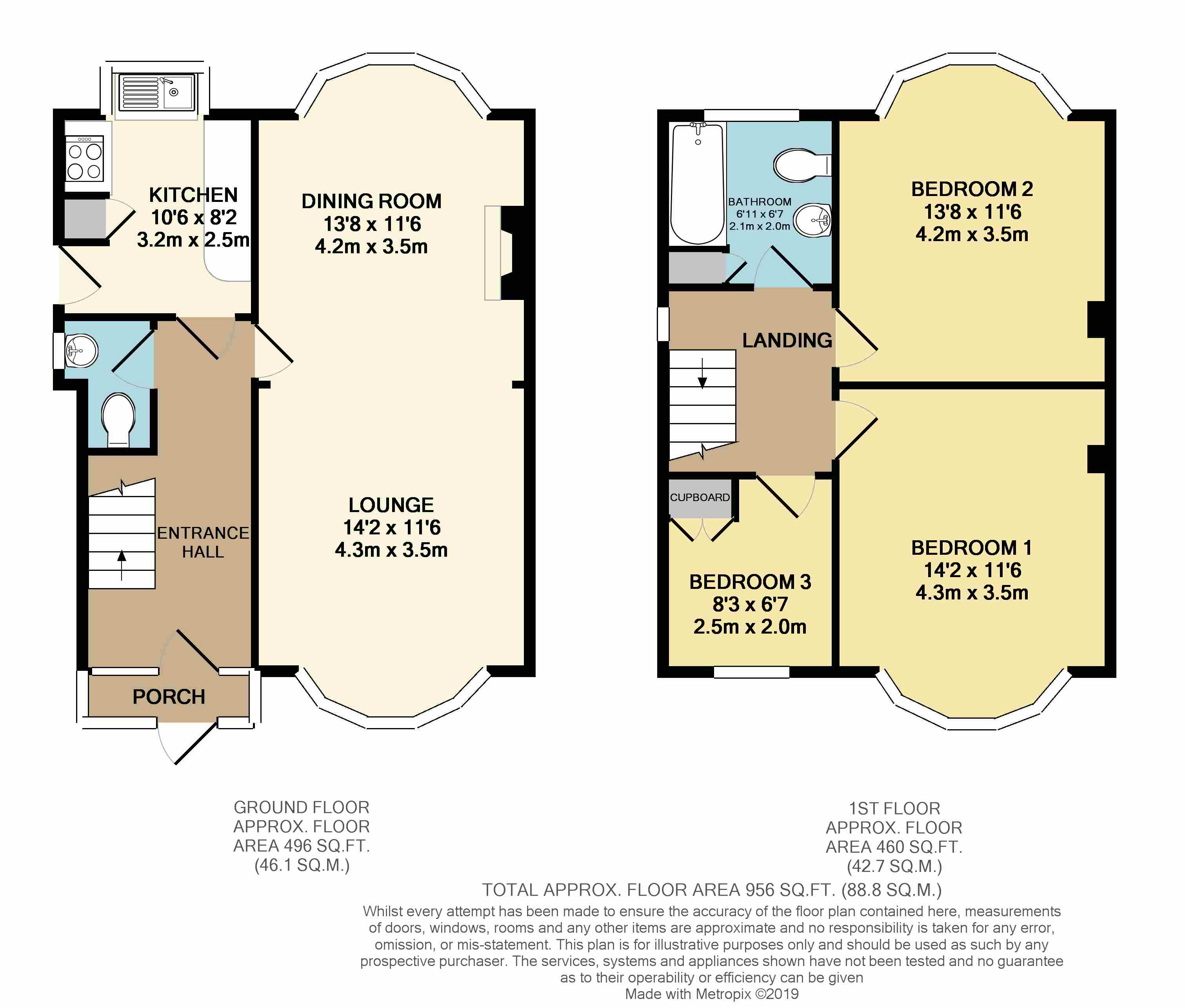 3 Bedrooms Semi-detached house for sale in East Bawtry Road, Whiston, Rotherham S60