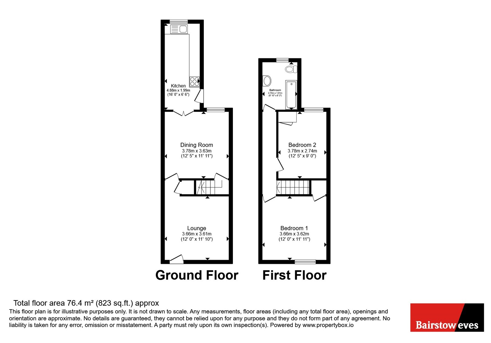 17, The Avenue, Nottinghamshire floorplan