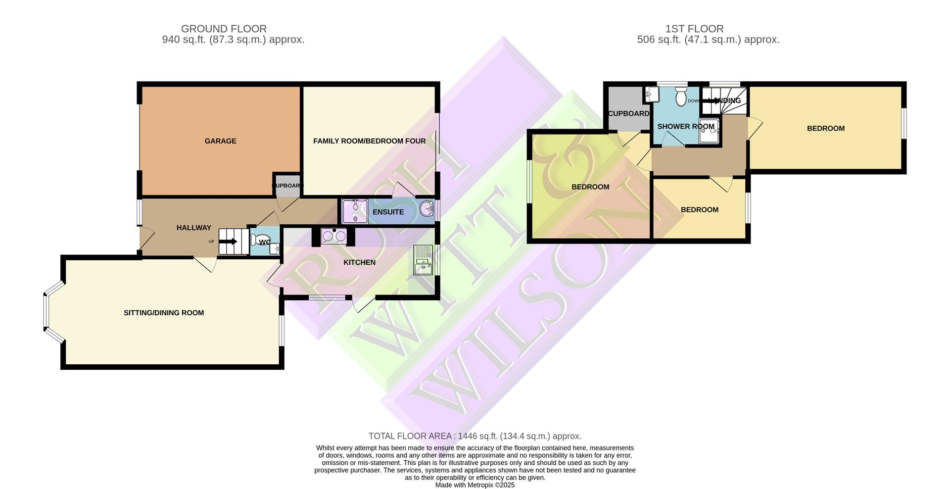 Kitchenham Road, Ashburnham, Battle floorplan