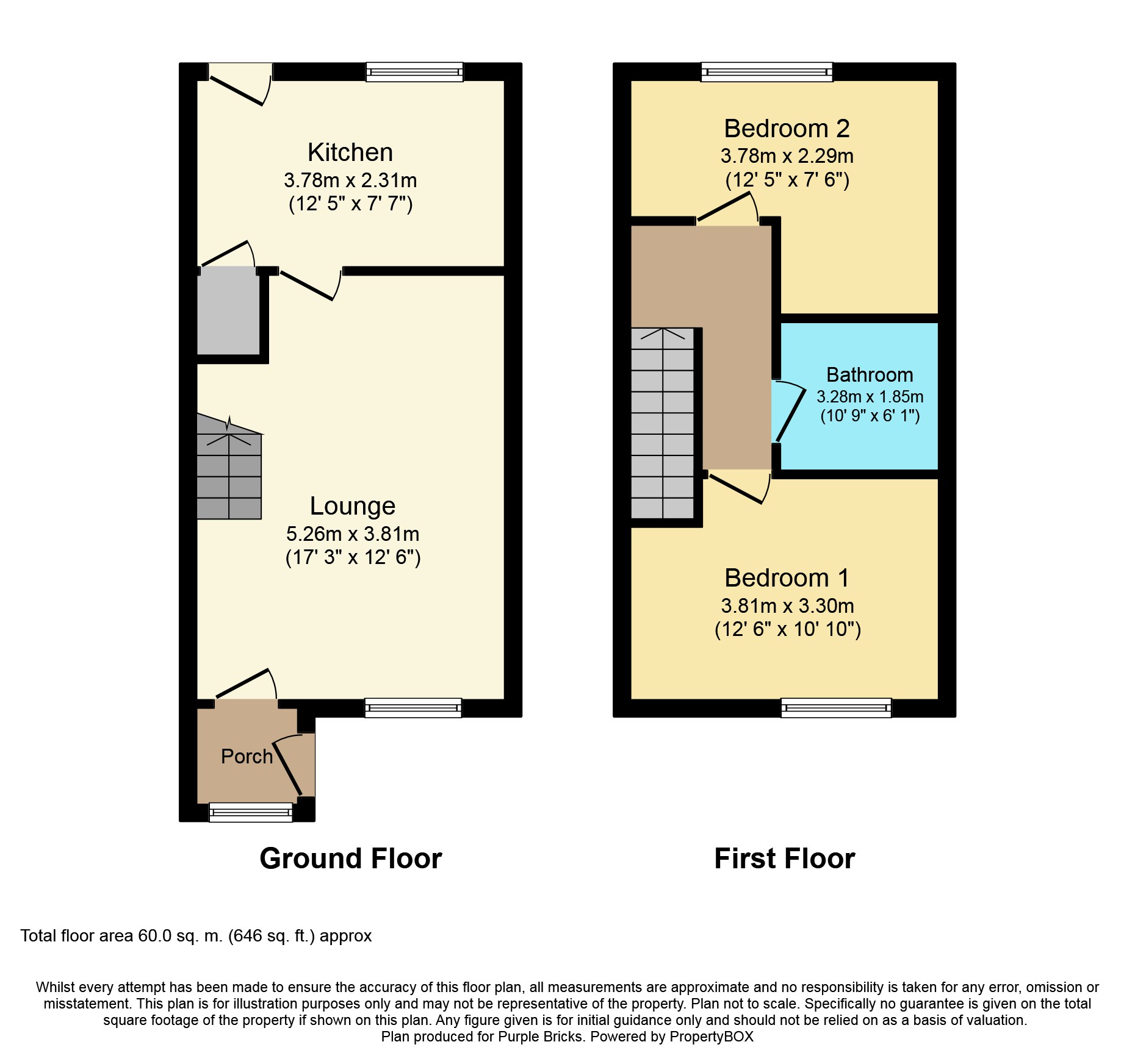 2 Bedrooms Terraced house for sale in Hive Street, Keighley BD22