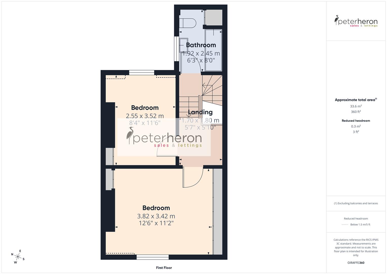 6, Close Street, Sunderland floorplan