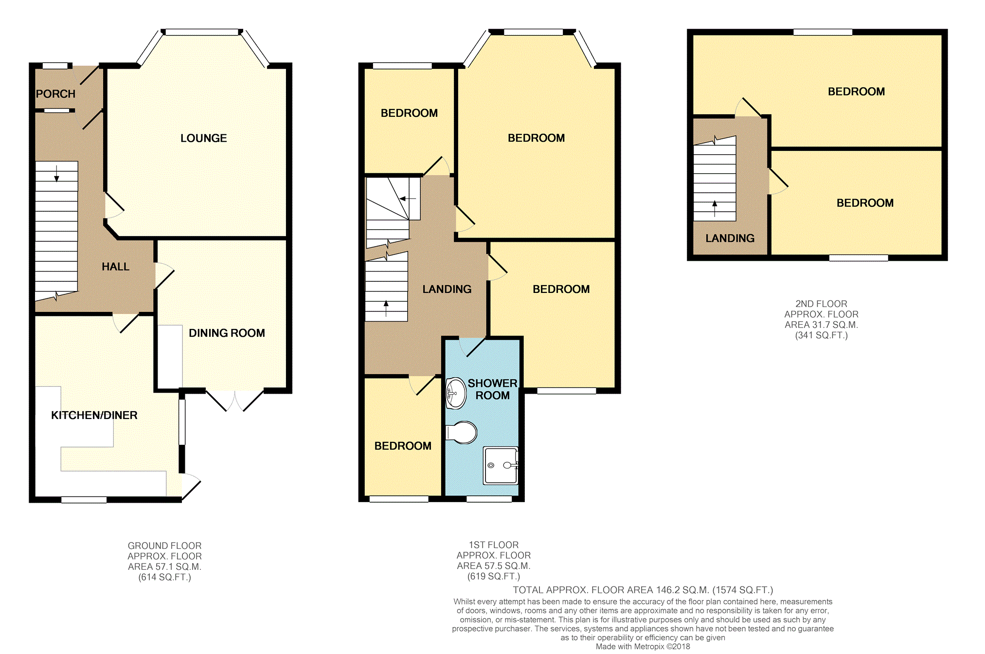 5 bed terraced house for sale in Greenbank Road, Liverpool L18 Zoopla