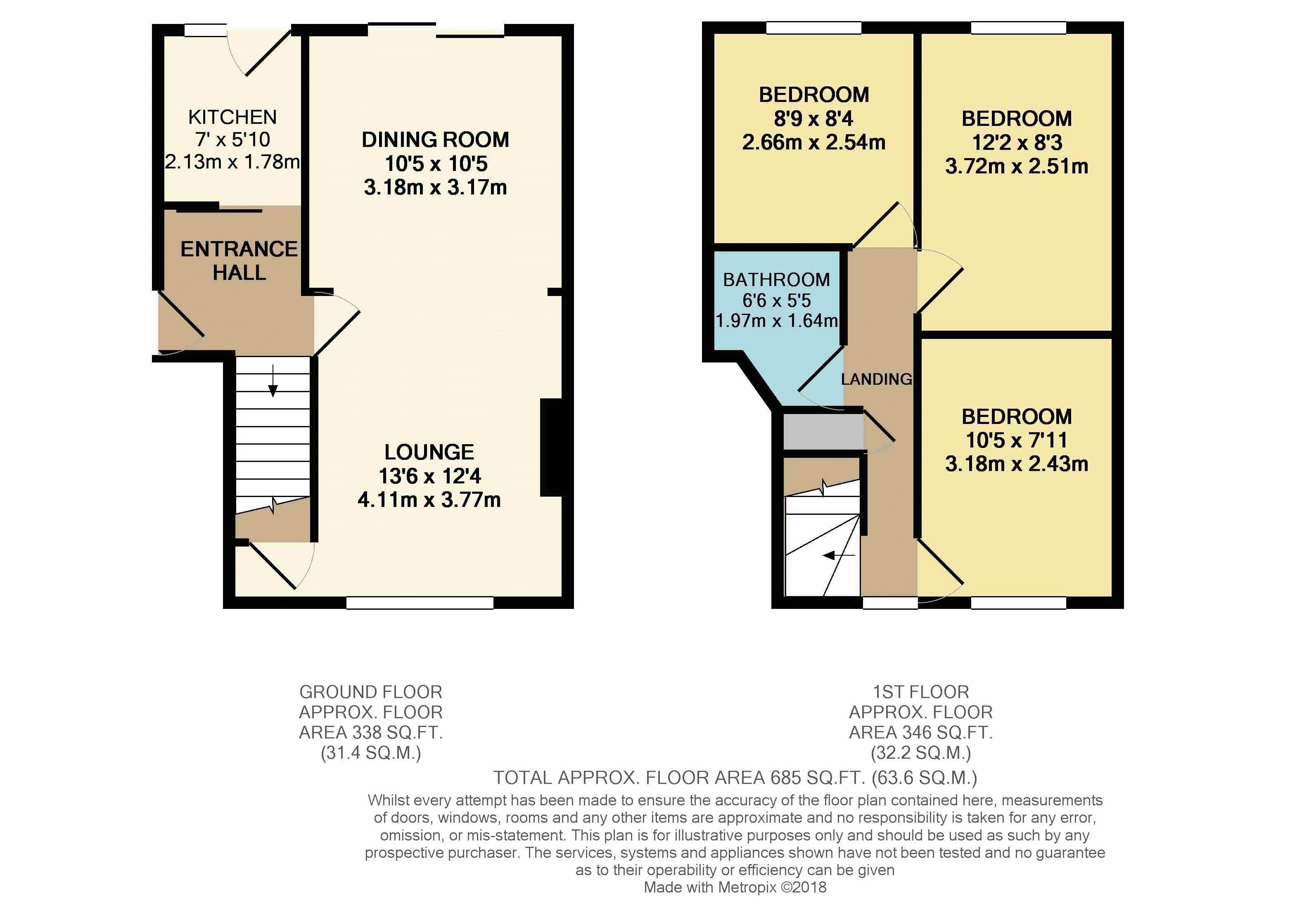 3 Bedrooms Semi-detached house for sale in Sundon Park Road, Luton LU3