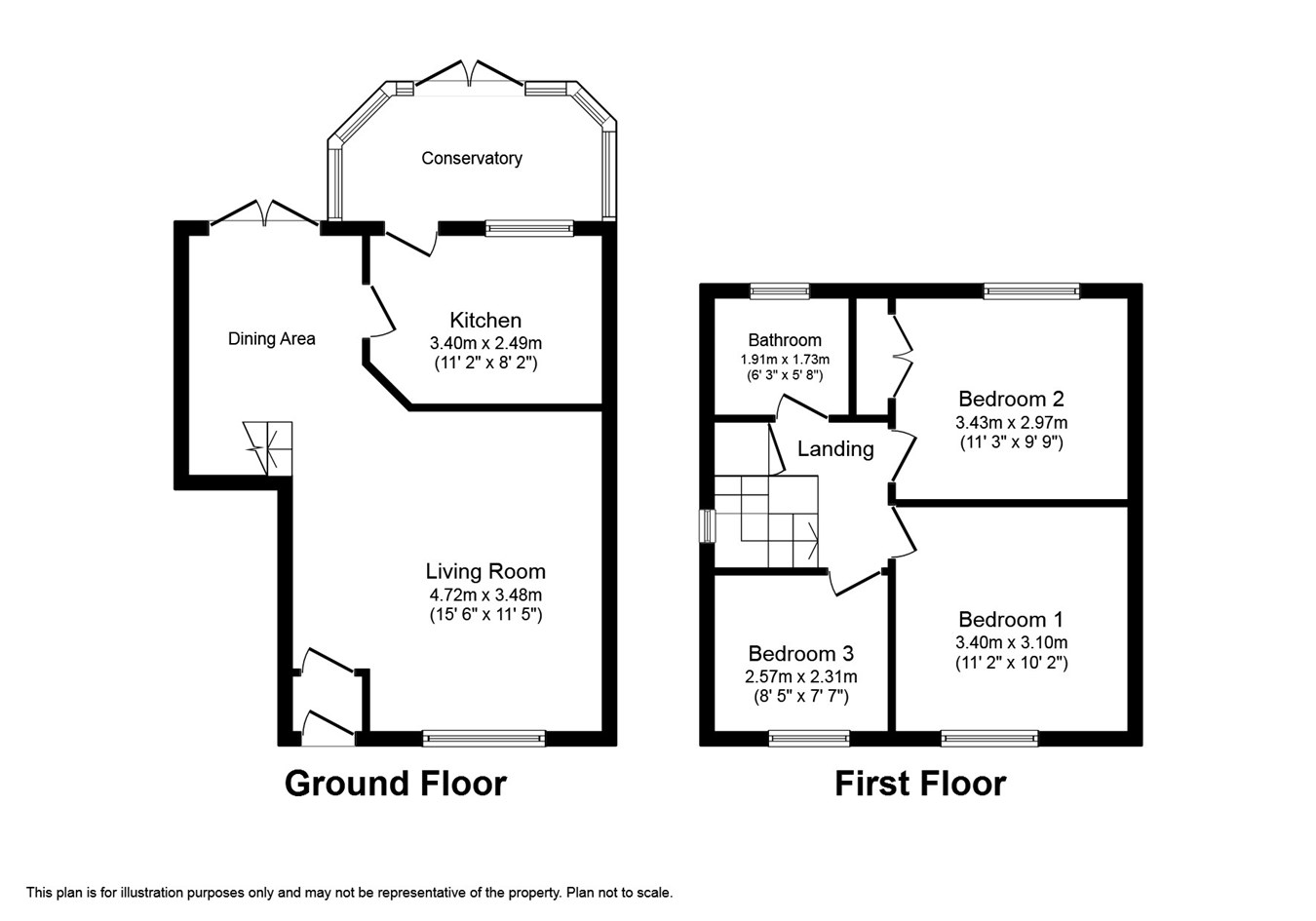 3 Bedrooms Detached house for sale in Howards Way, Victoria, Ebbw Vale NP23