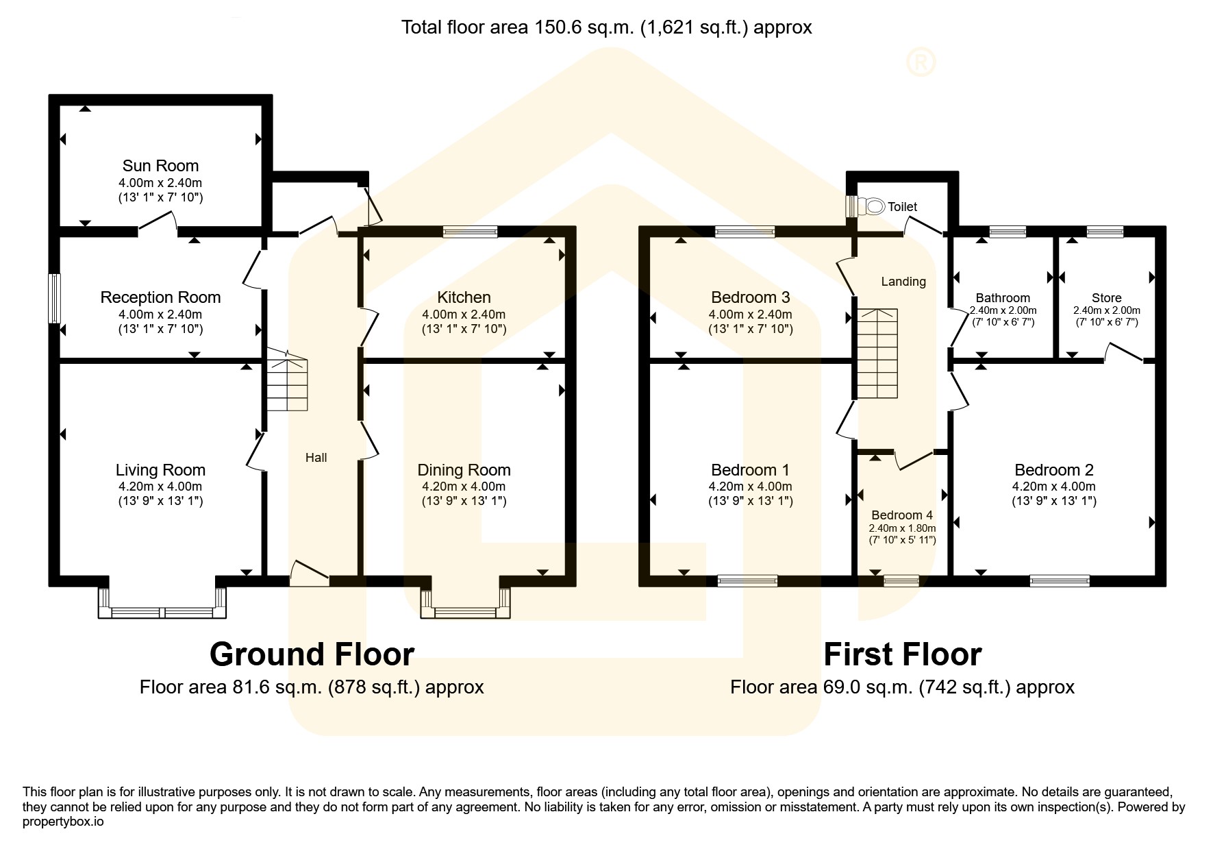 142 - 144 Watson Road, 142 - 144 Watson Road, Blackpool floorplan