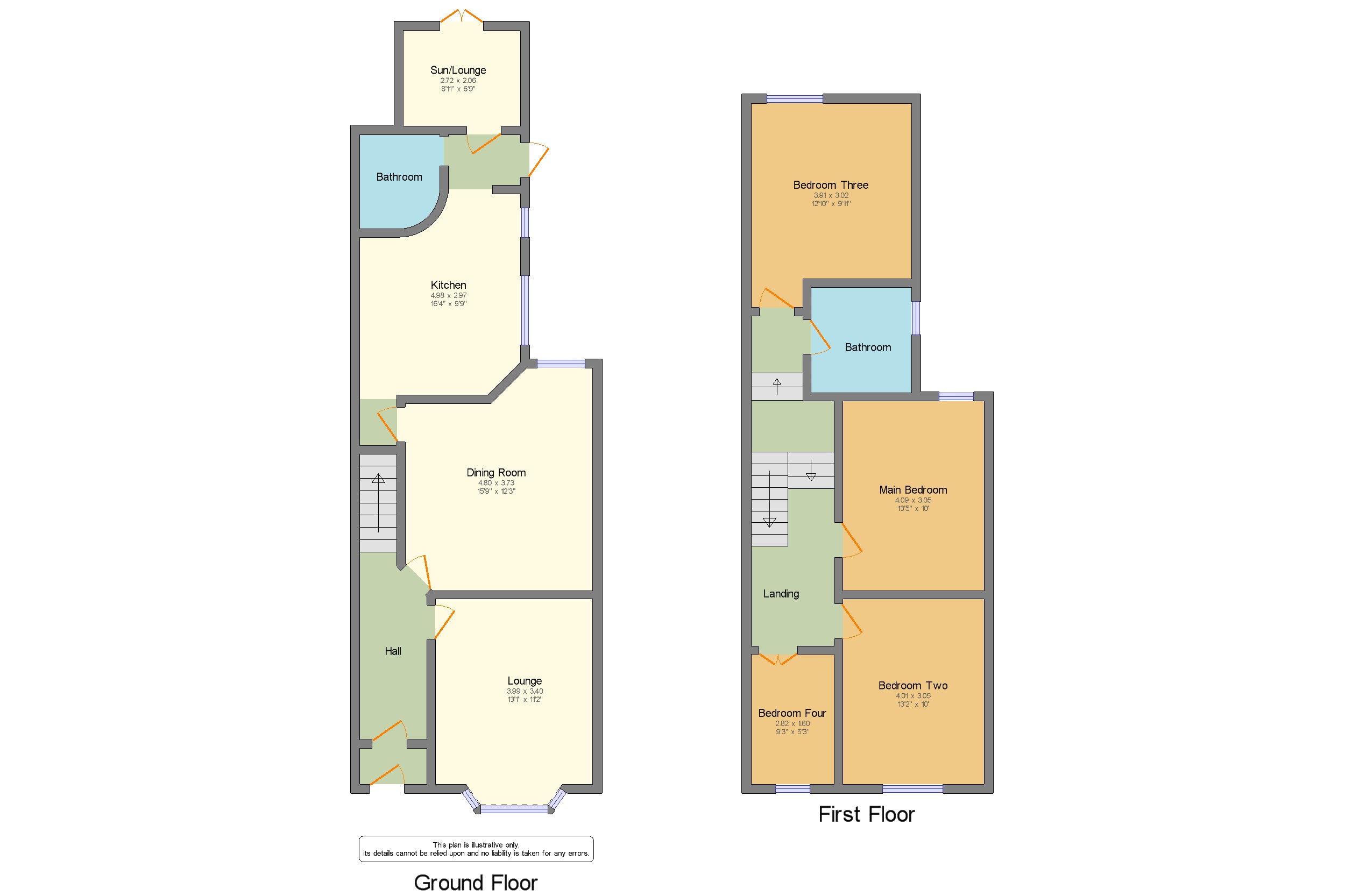 Cornwall Avenue, Blackpool, Lancashire, . FY2, 4 bedroom terraced house for sale 59768977