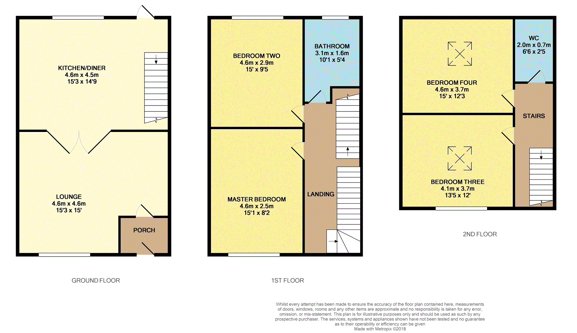 4 Bedrooms Terraced house for sale in Staley Road, Ashton-Under-Lyne OL5