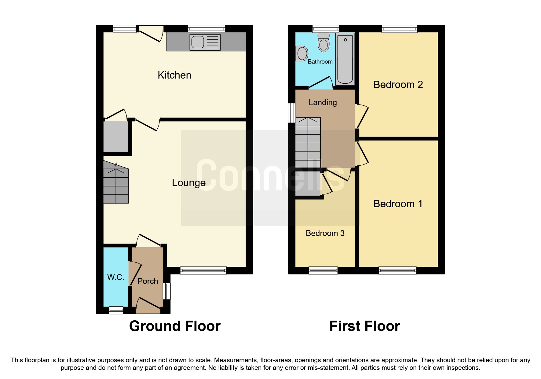 Dartmouth Avenue, Walsall WS3, 3 bedroom semidetached house for sale