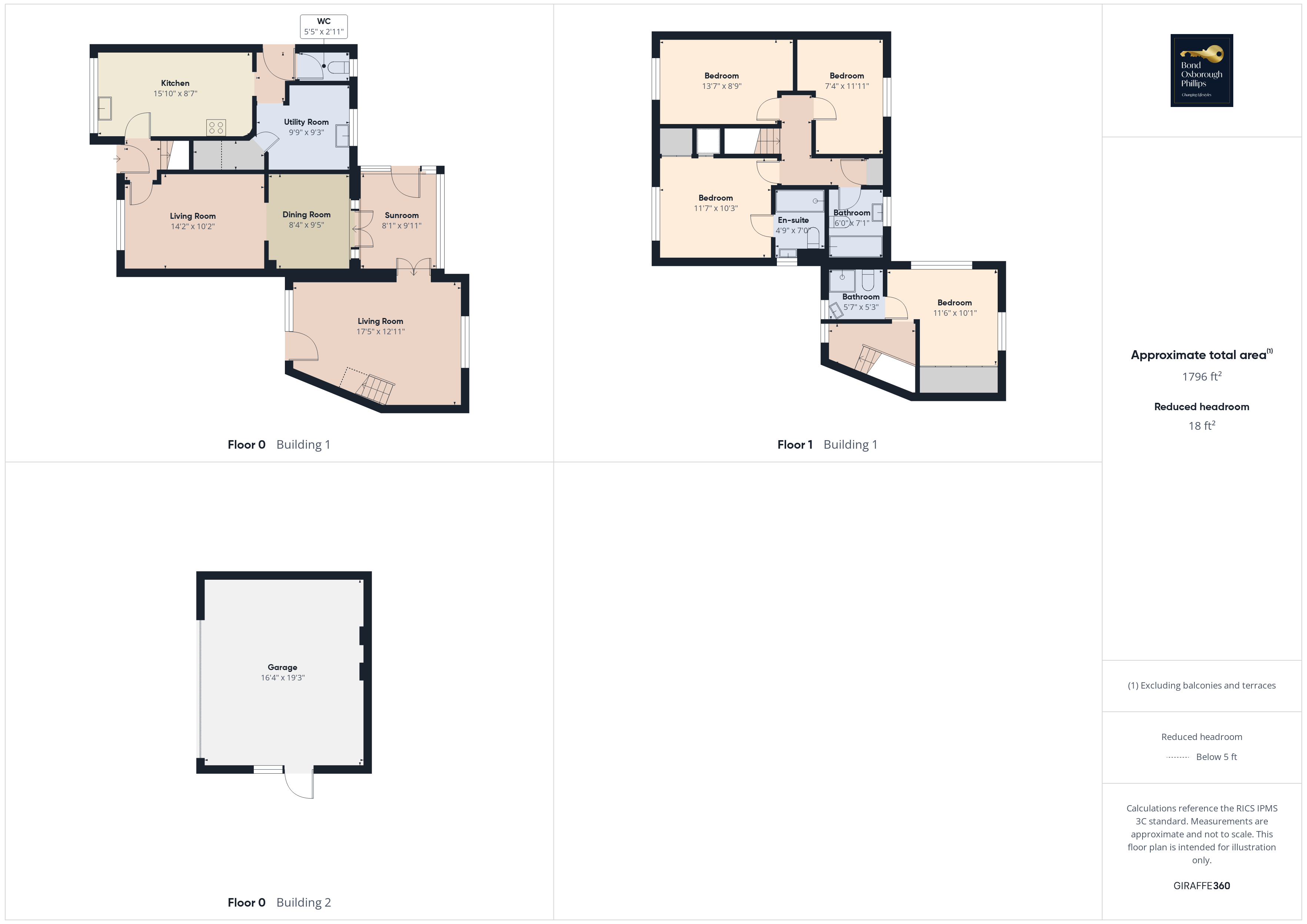 5, Barton Meadow Road, Umberleigh floorplan