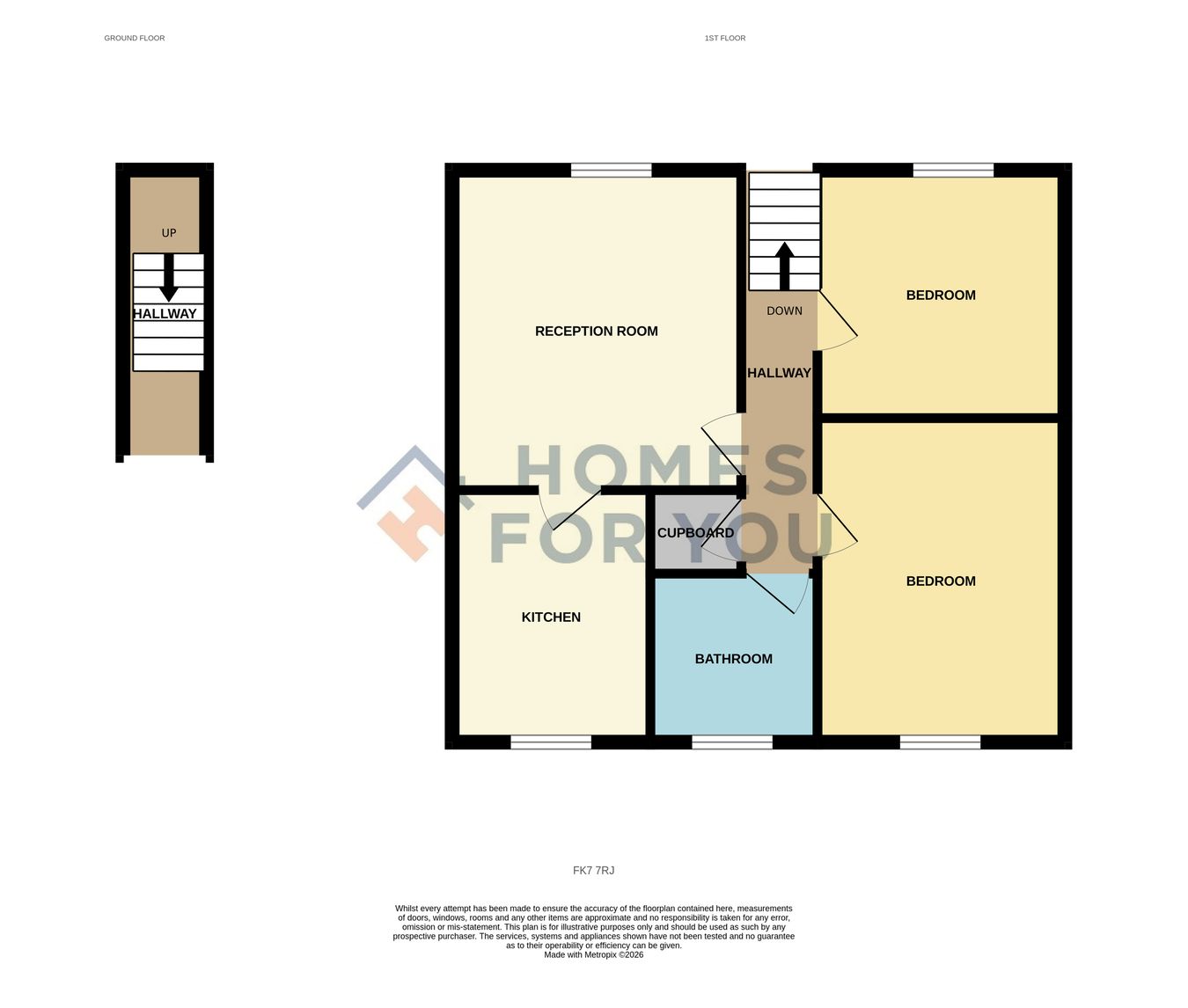 Archers Avenue, Stirling floorplan