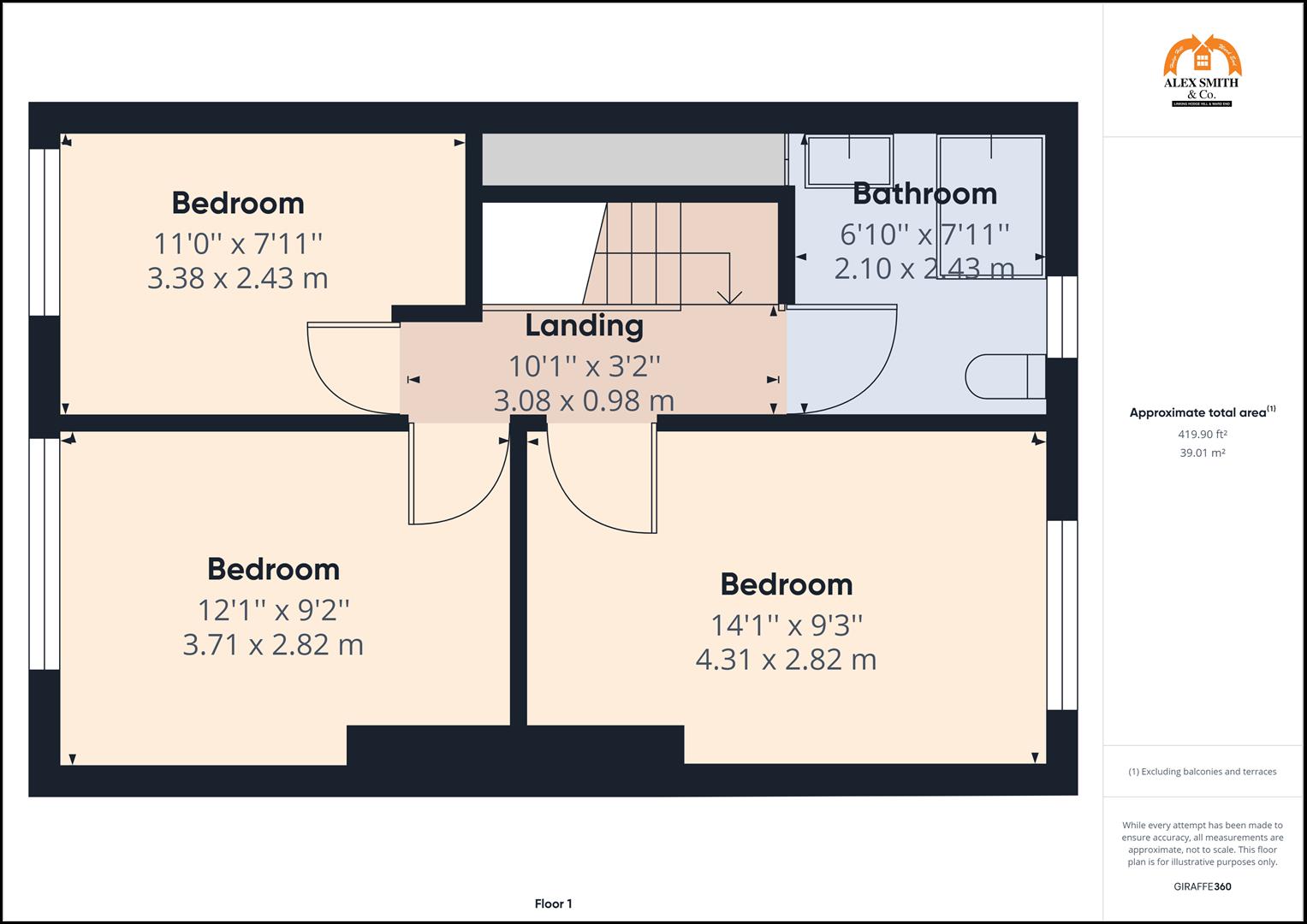 Foxton Road, Alum Rock, Birmingham B8, 3 bedroom terraced house for ...