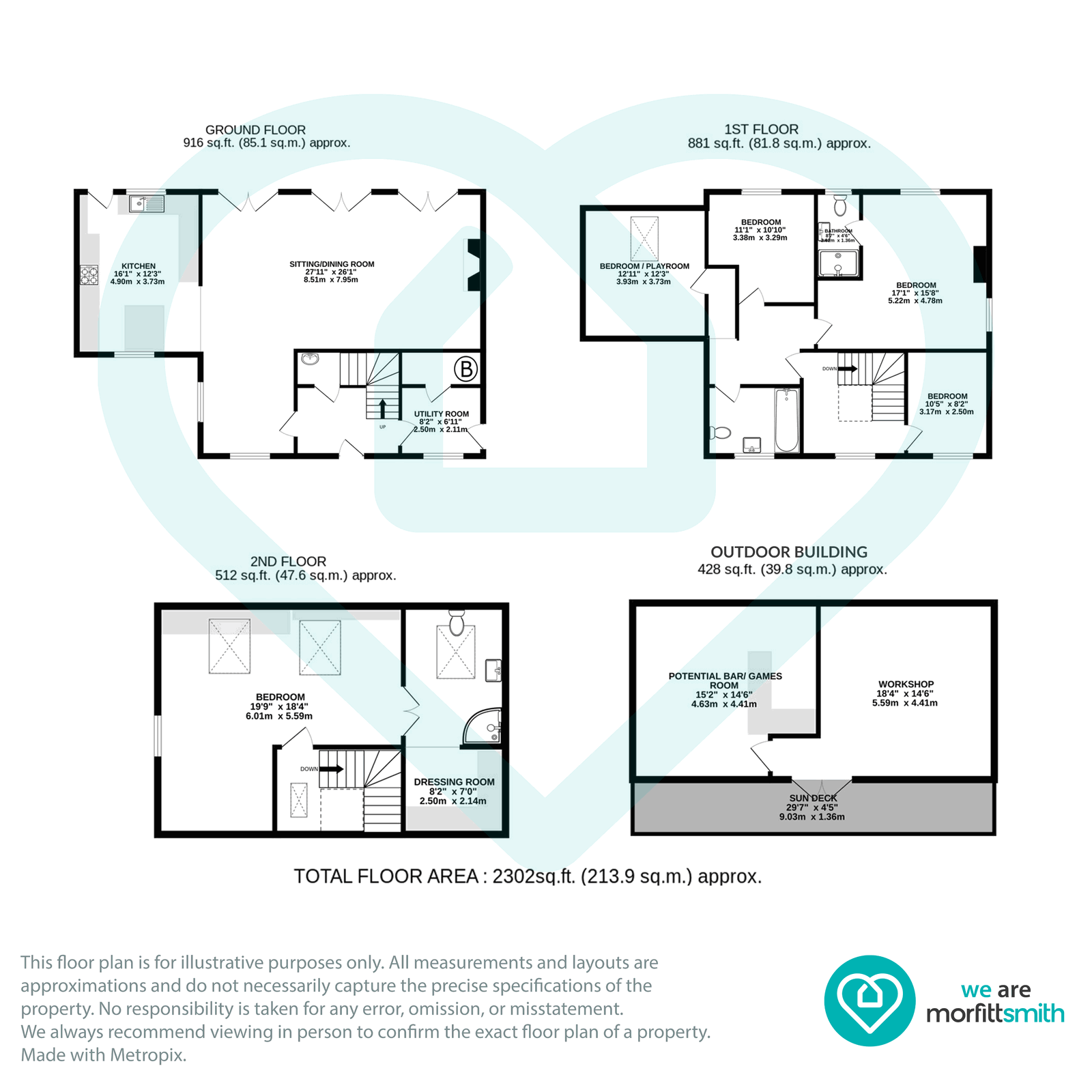 177, Loxley Road, Sheffield floorplan