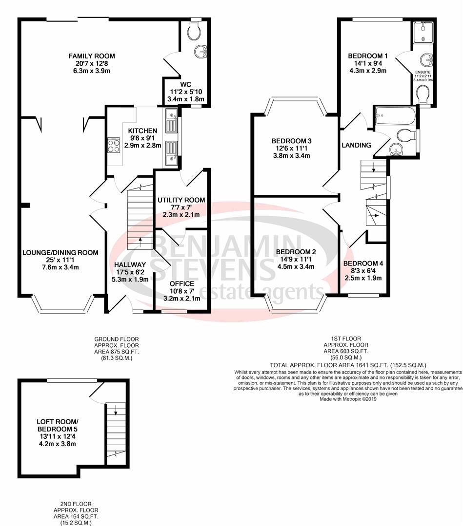 5 Bedrooms  for sale in Francklyn Gardens, Edgware HA8