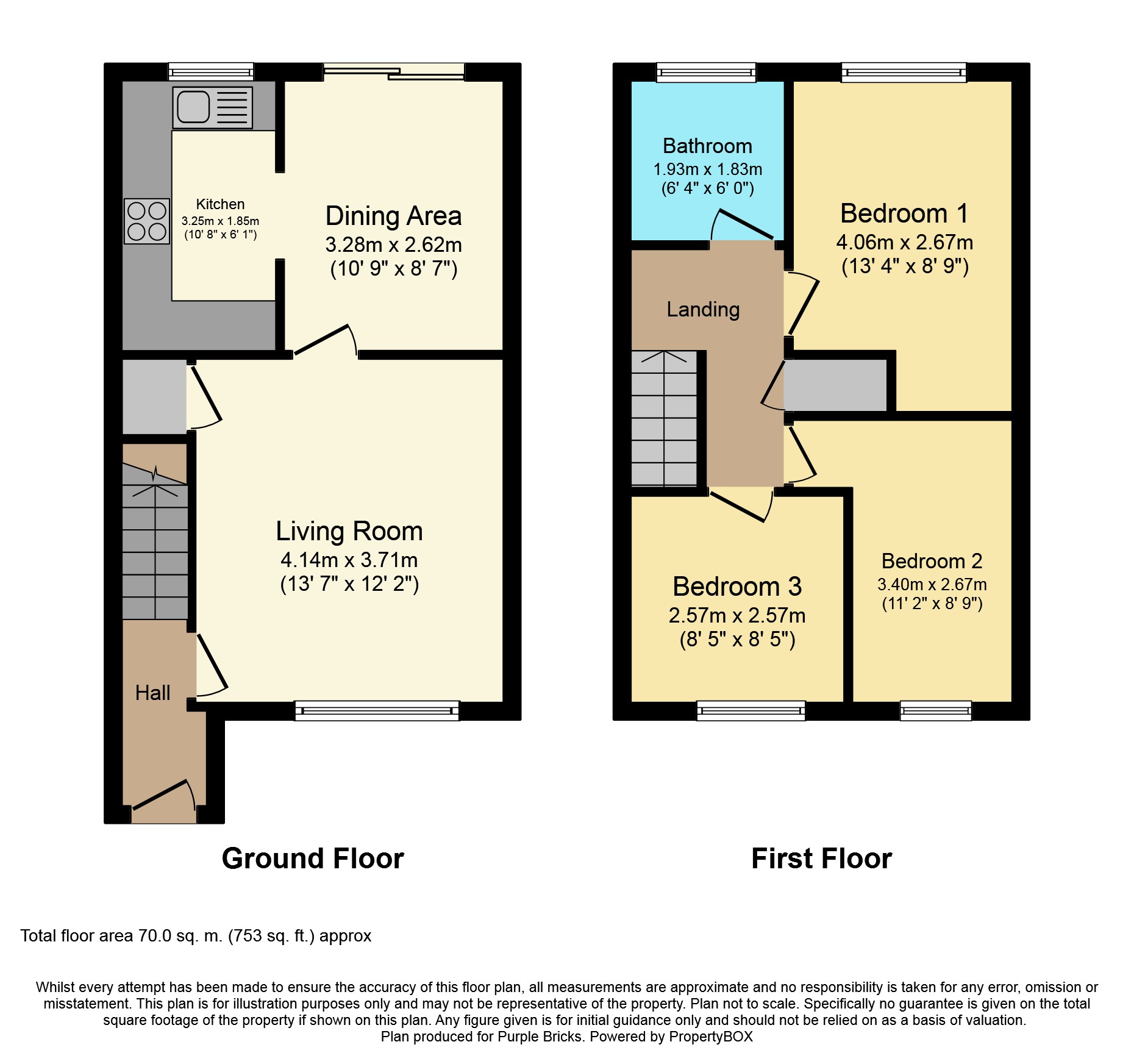 3 Bedrooms Semi-detached house for sale in Milford Way, Penlan SA5