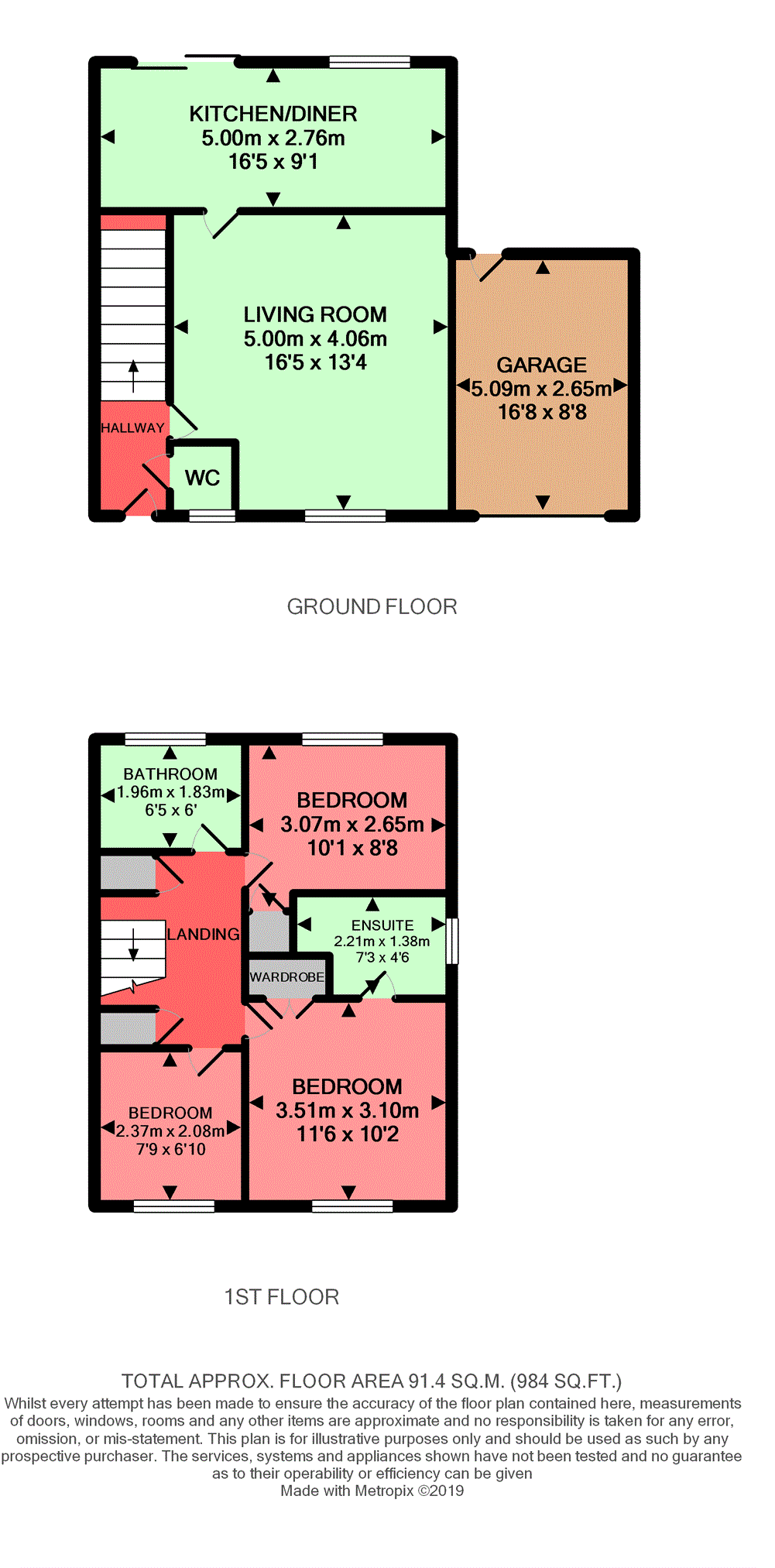 3 Bedrooms Detached house for sale in The Ridings, Aberdare CF44