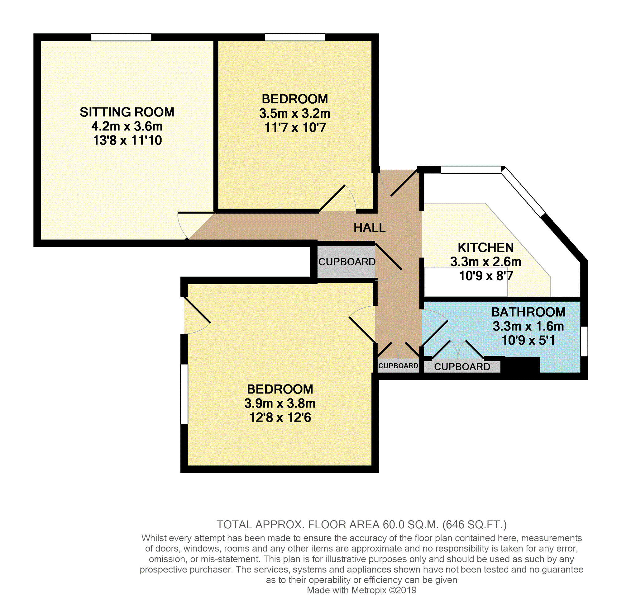 2 Bedrooms Flat for sale in 80 Dorking Road, Tunbridge Wells TN1