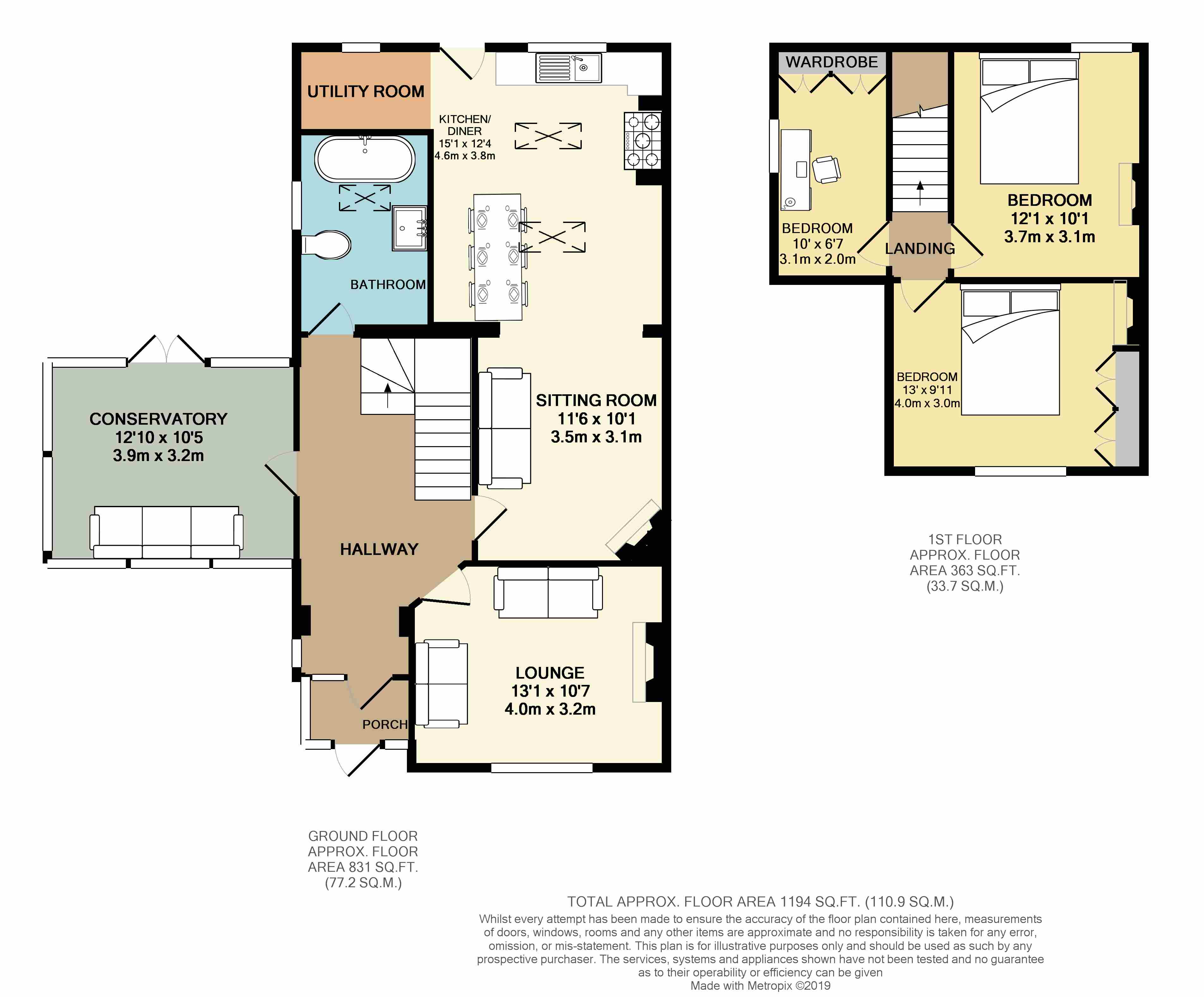3 Bedrooms Semi-detached house for sale in Shipton Oliffe, Cheltenham GL54