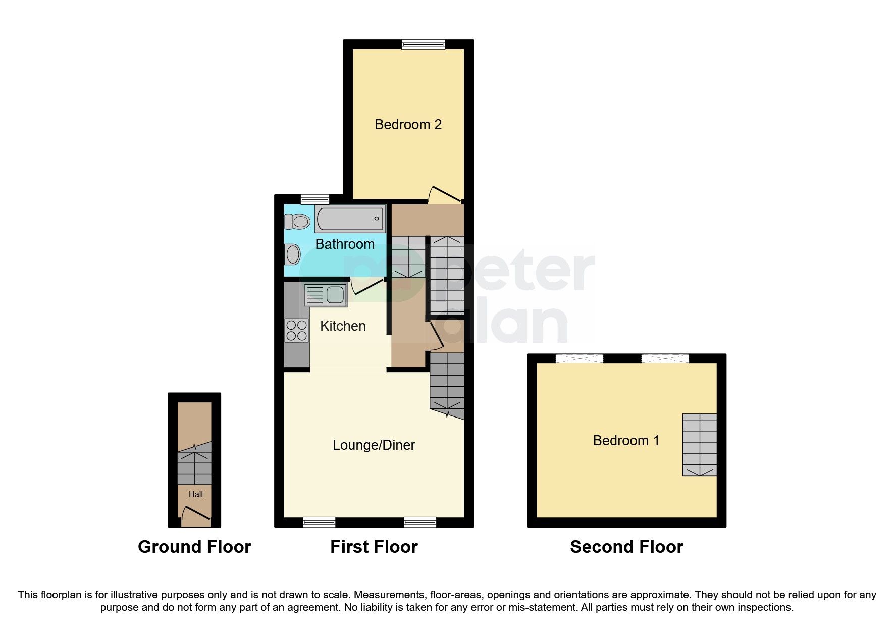 Allerton Street, Grangetown, Cardiff CF11, 2 bedroom flat for sale
