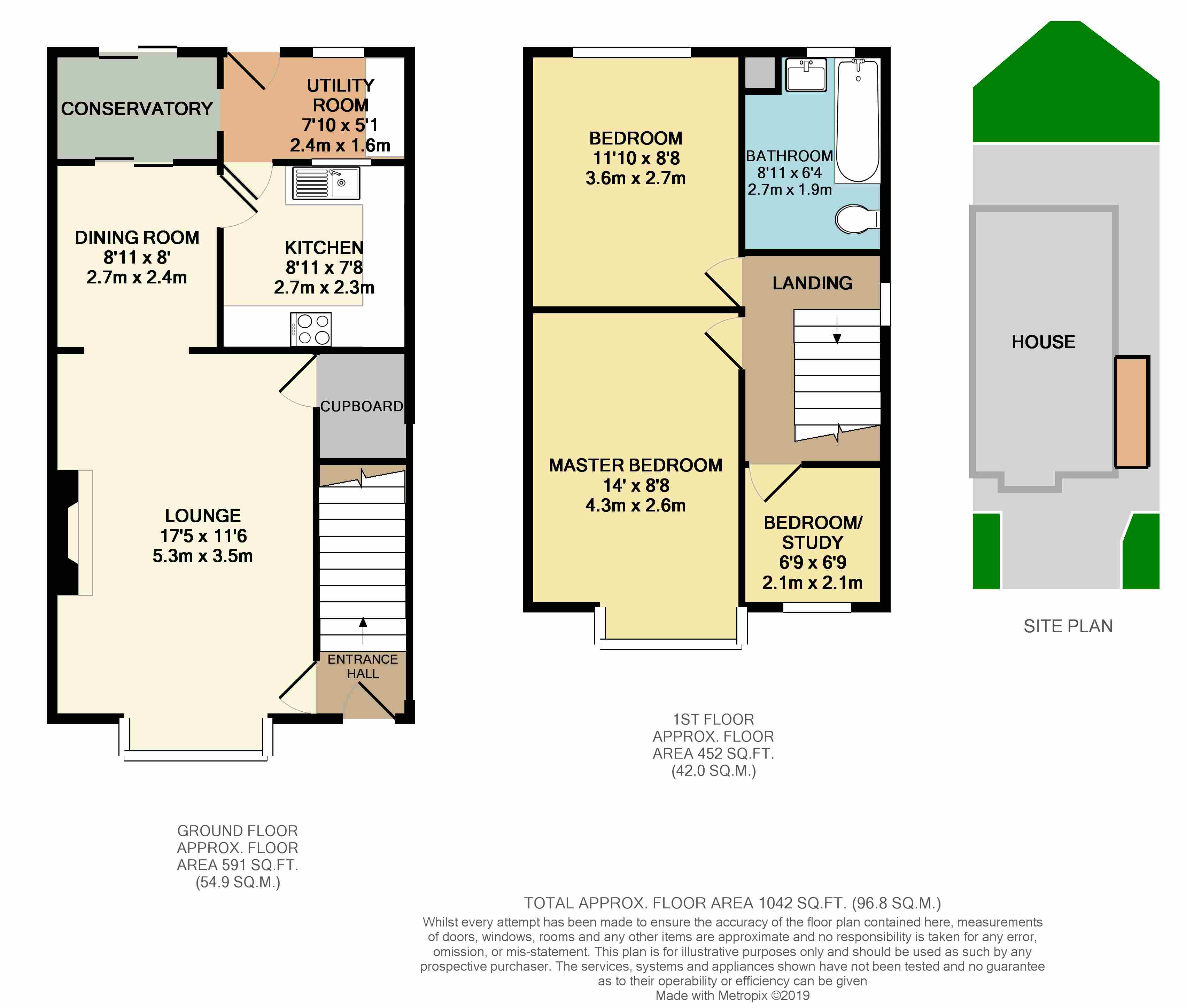 3 Bedrooms Semi-detached house for sale in Concord View Road, Kimberworth, Rotherham S61