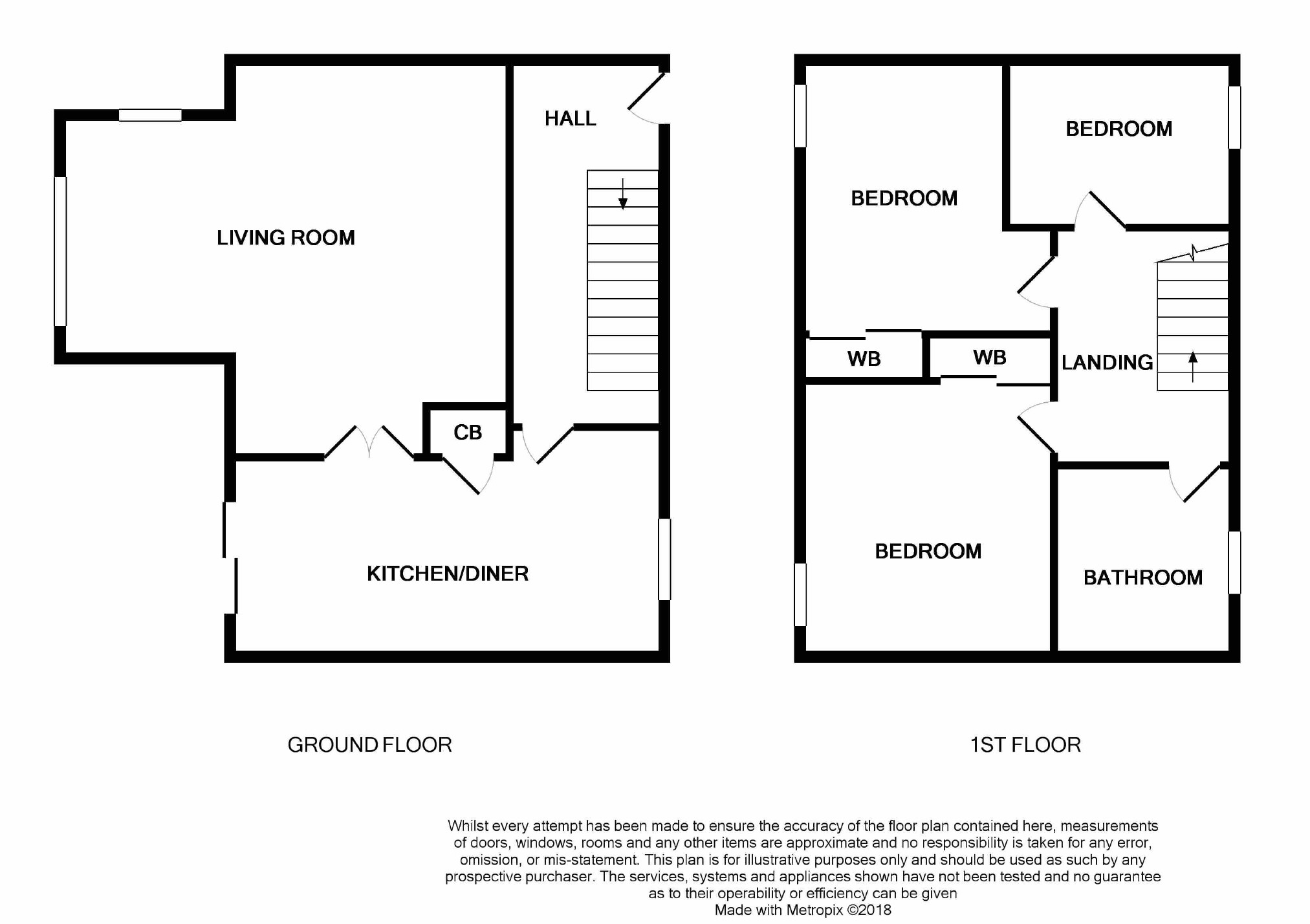 3 Bedrooms Semi-detached house for sale in Wallace Crescent, Perth, Perthshire PH1