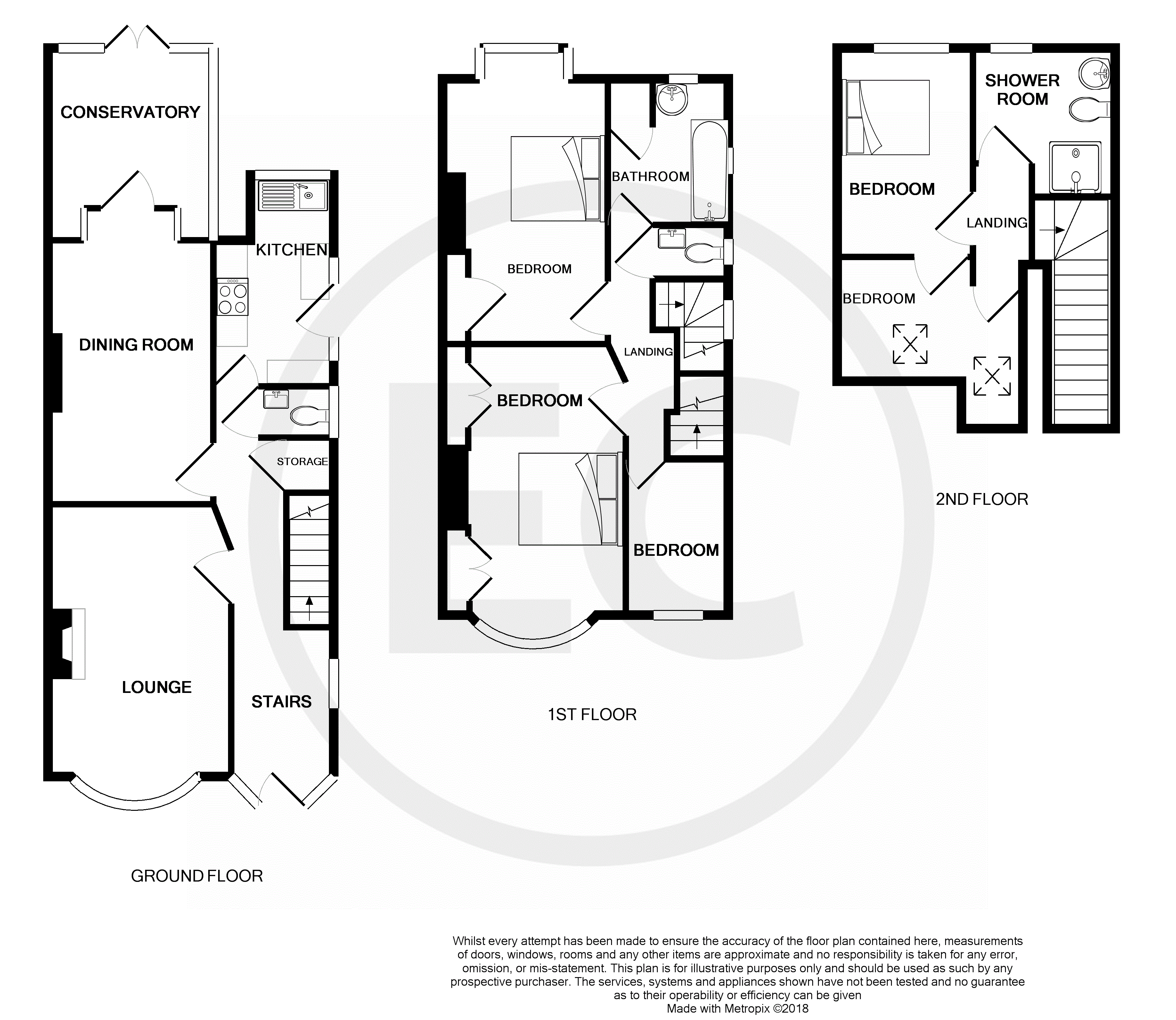 5 Bedrooms Semi-detached house for sale in Close To The Park, Rutland Avenue, Southend-On-Sea SS1