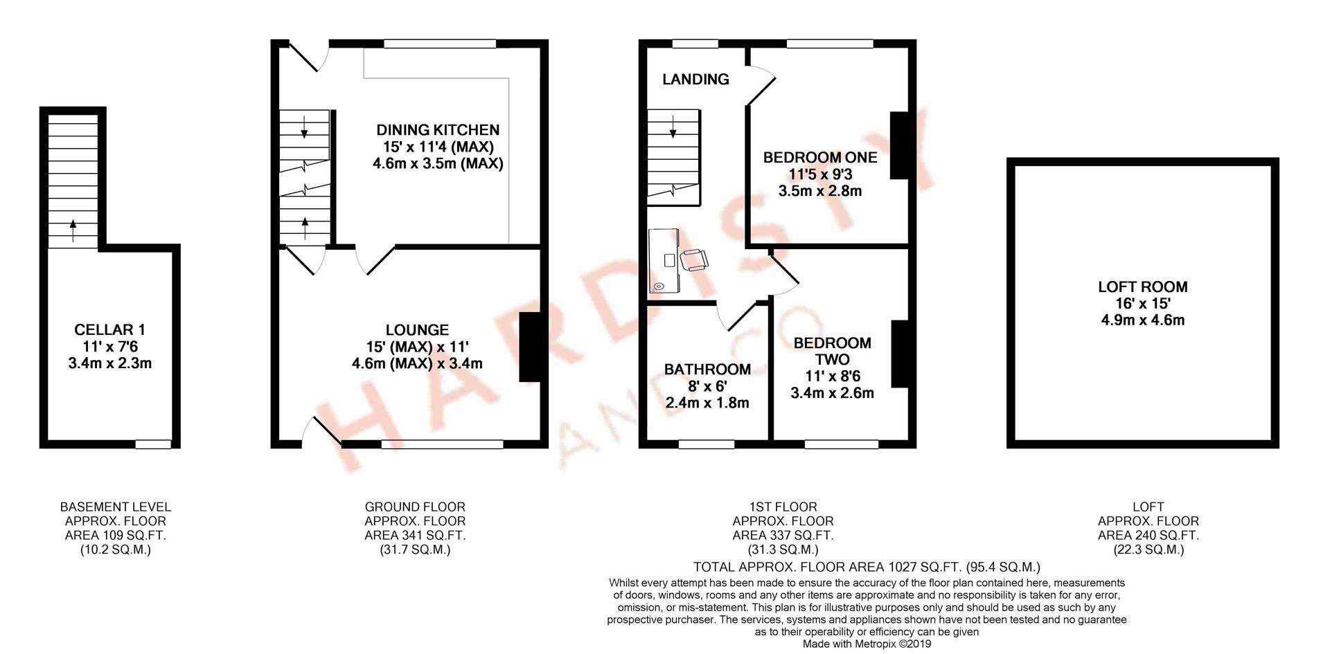 2 Bedrooms Terraced house for sale in Low Lane, Horsforth, Leeds LS18