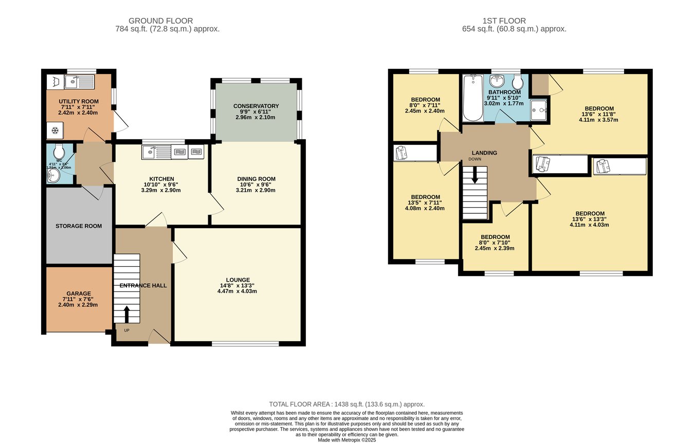 Grange Gardens, Llantwit Major, South Glamorgan, Vale Of Glamorgan, The, CF61 floorplan