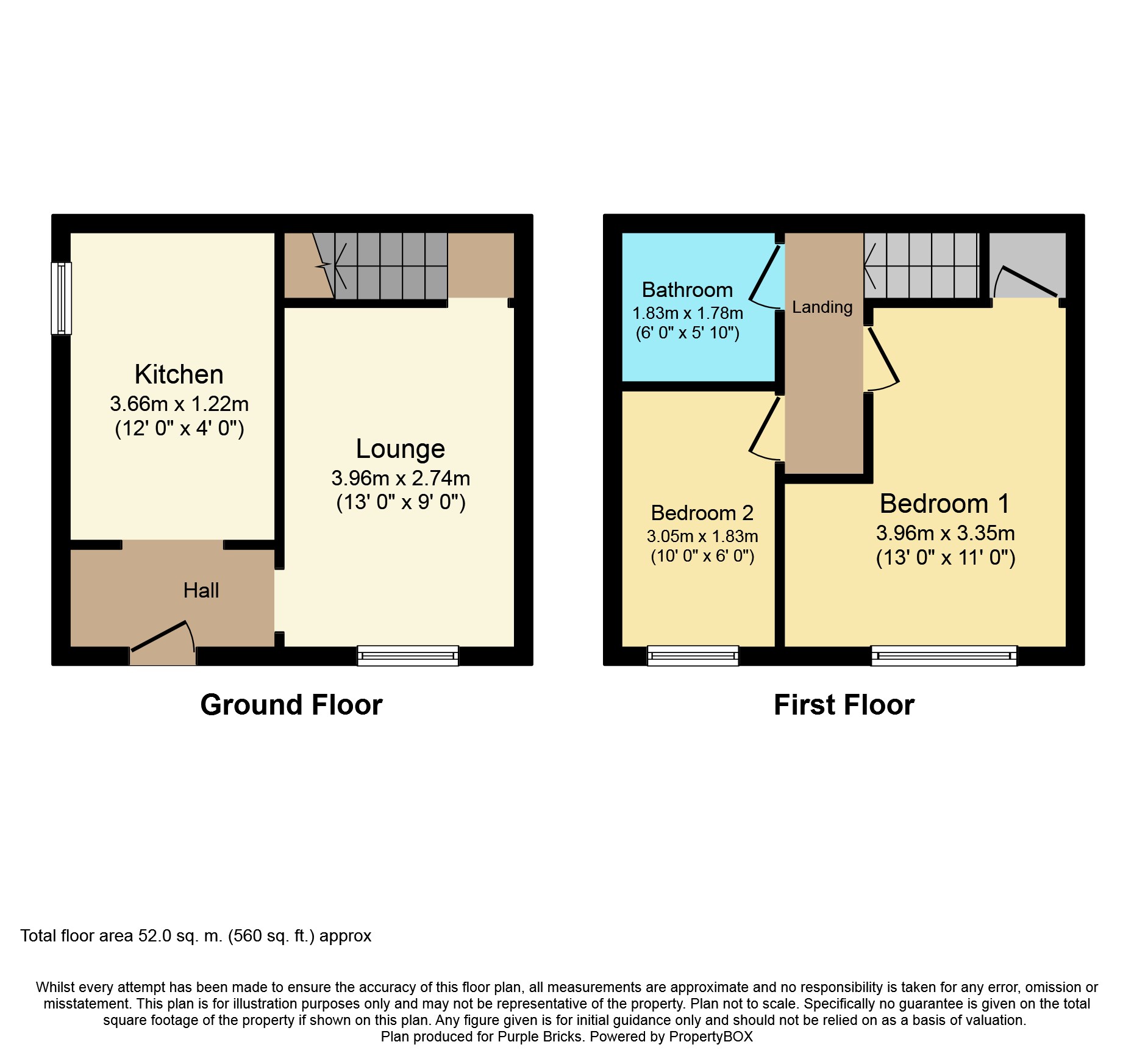 2 Bedrooms Terraced house for sale in Kingswood Place, Bradford BD7