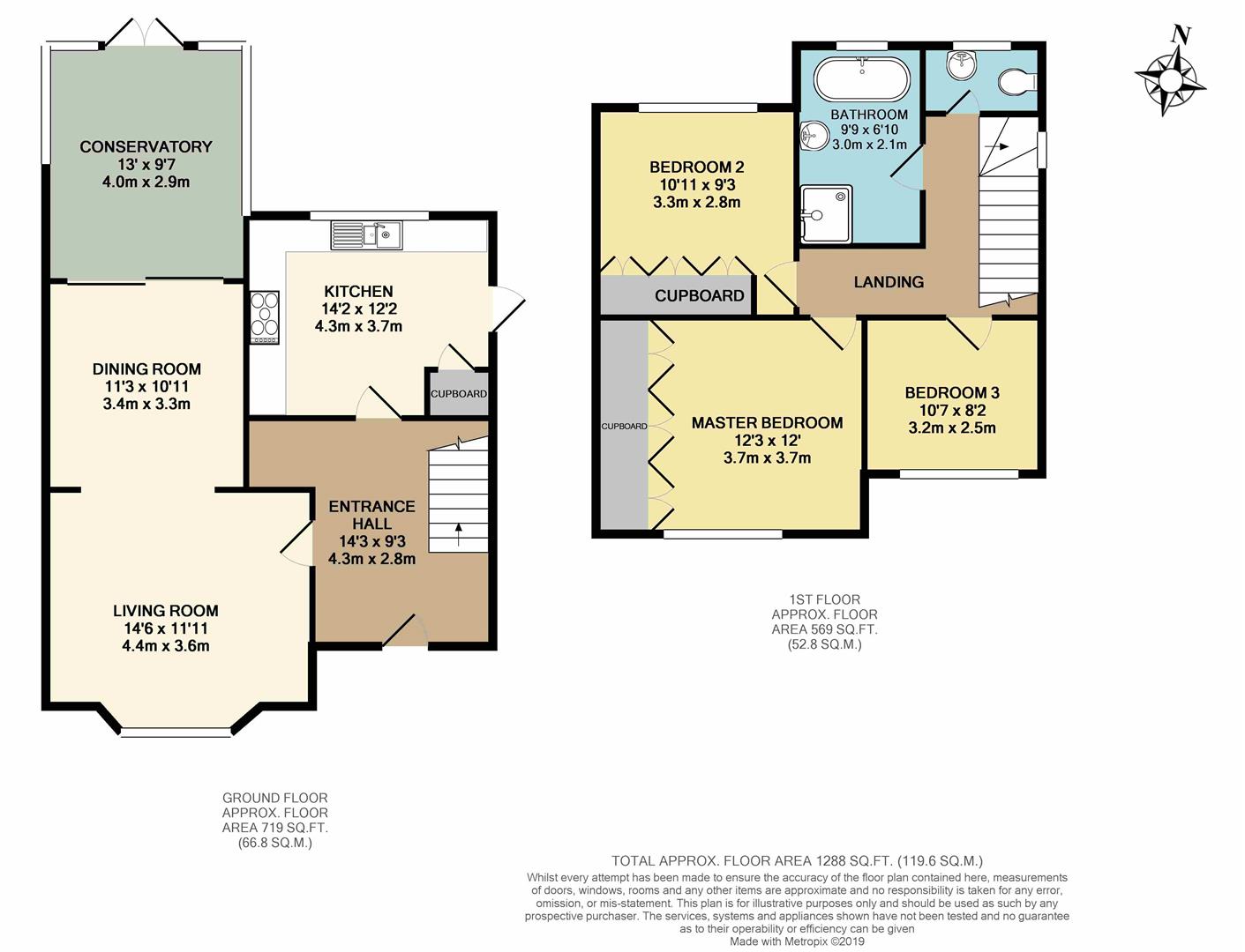 3 Bedrooms Detached house for sale in Parkfield Drive, Taunton TA1