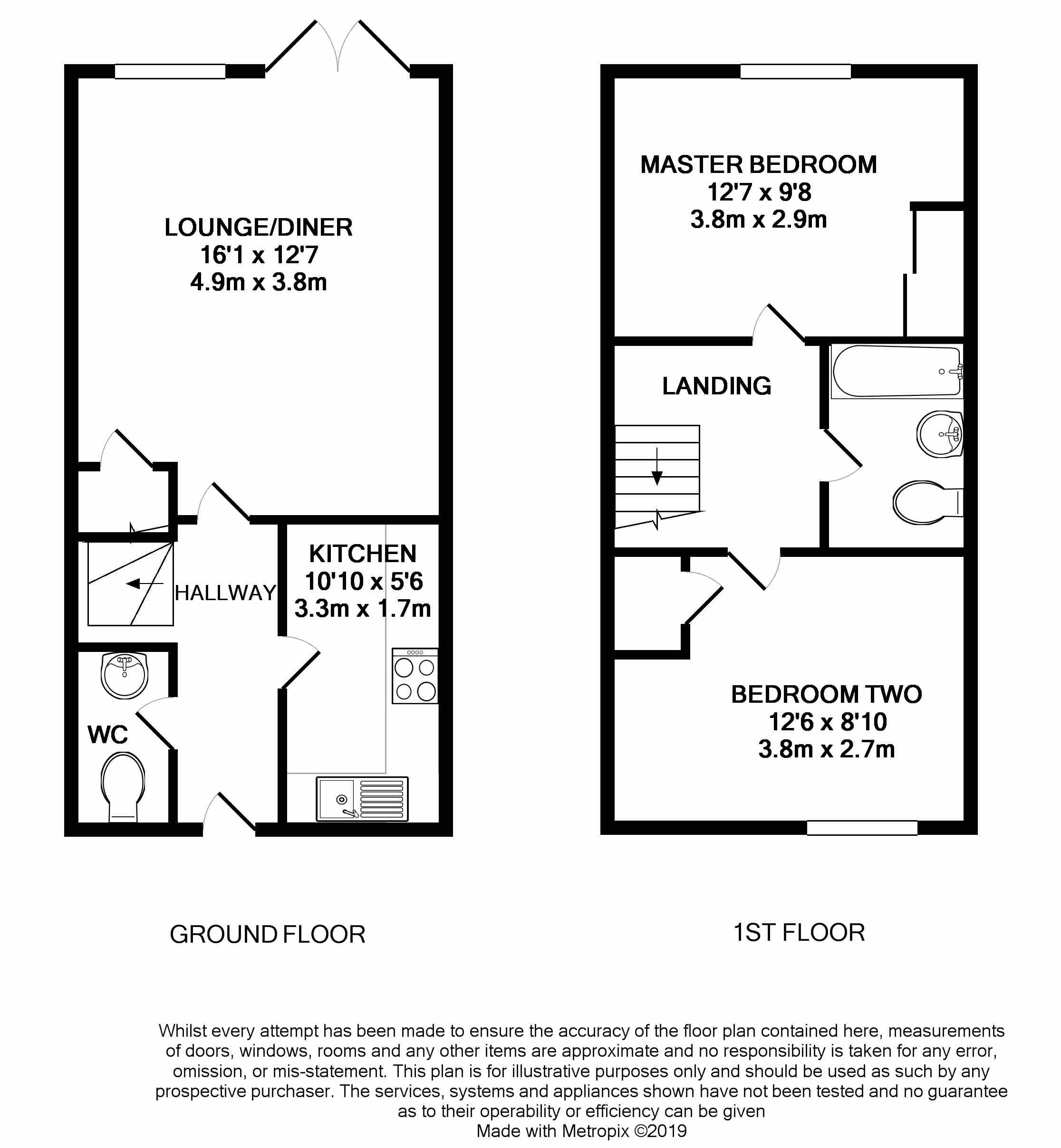 2 Bedrooms Terraced house for sale in Port Lane, Colchester, Essex CO1